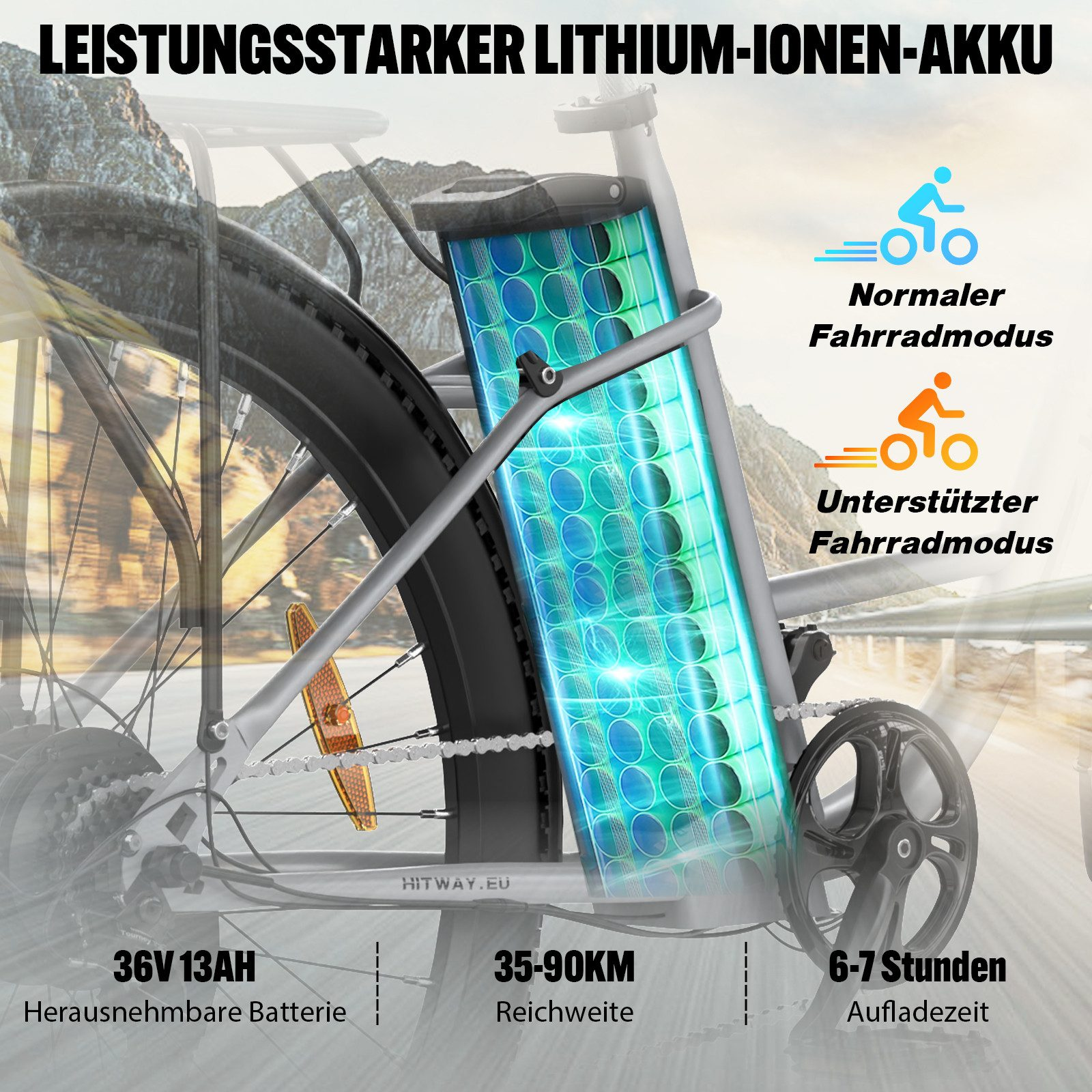 Ein Fahrrad-Akkupack an einem Fahrrad. Text zeigt Batterietyp, Reichweite und Ladezeit.