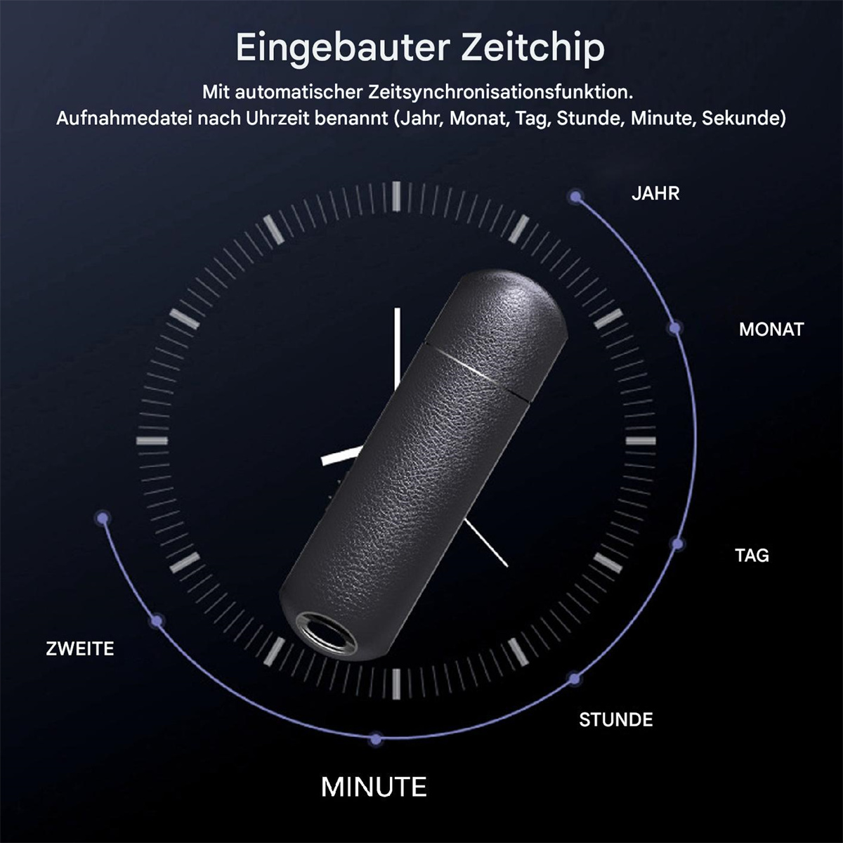 Diagramm eines schwarzen Geräts mit Ziffernblatt, beschriftet auf Deutsch, zeigt zeitbezogene Konzepte.