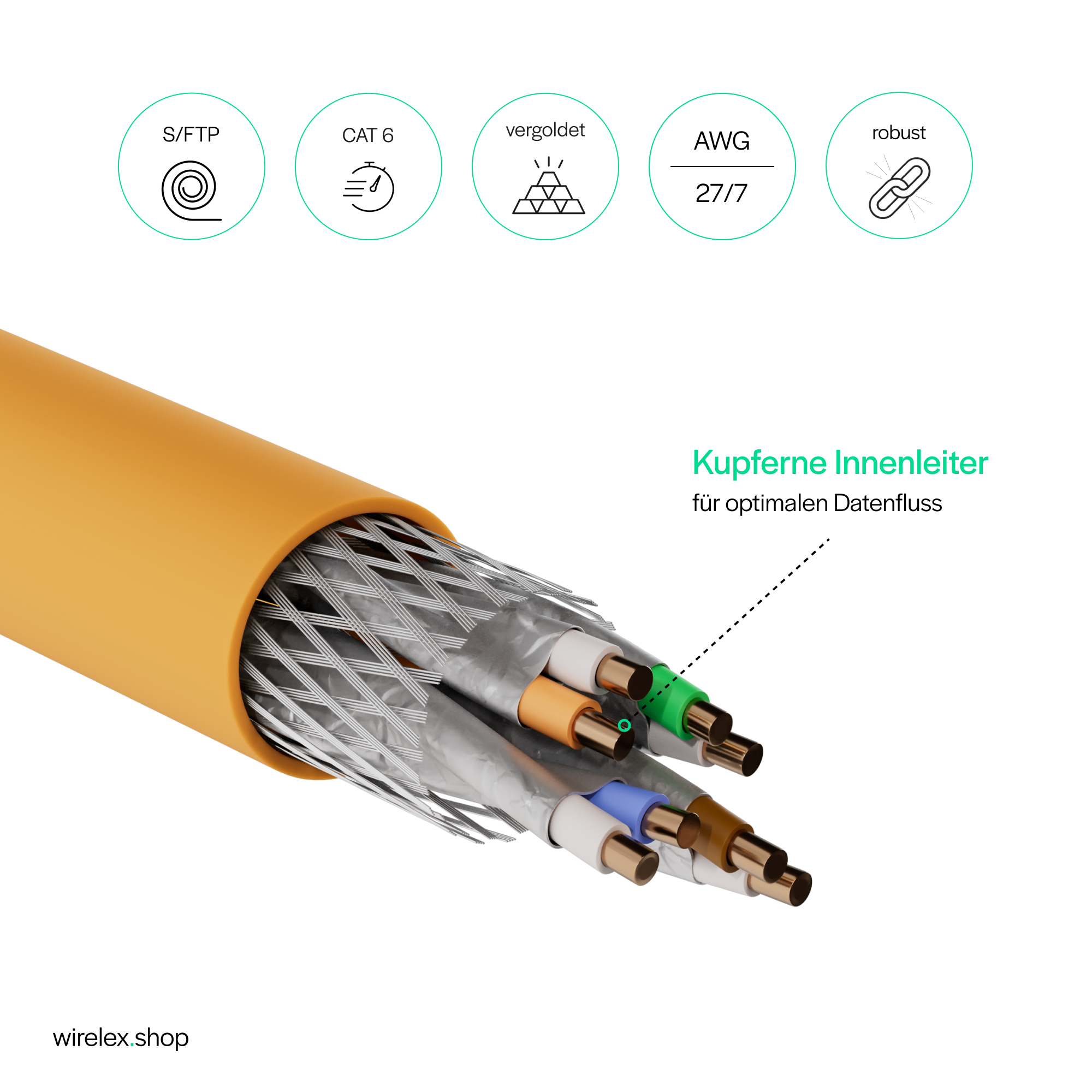 Nahaufnahme eines Netzwerkkabels mit Kupferleitern und Symbolen.