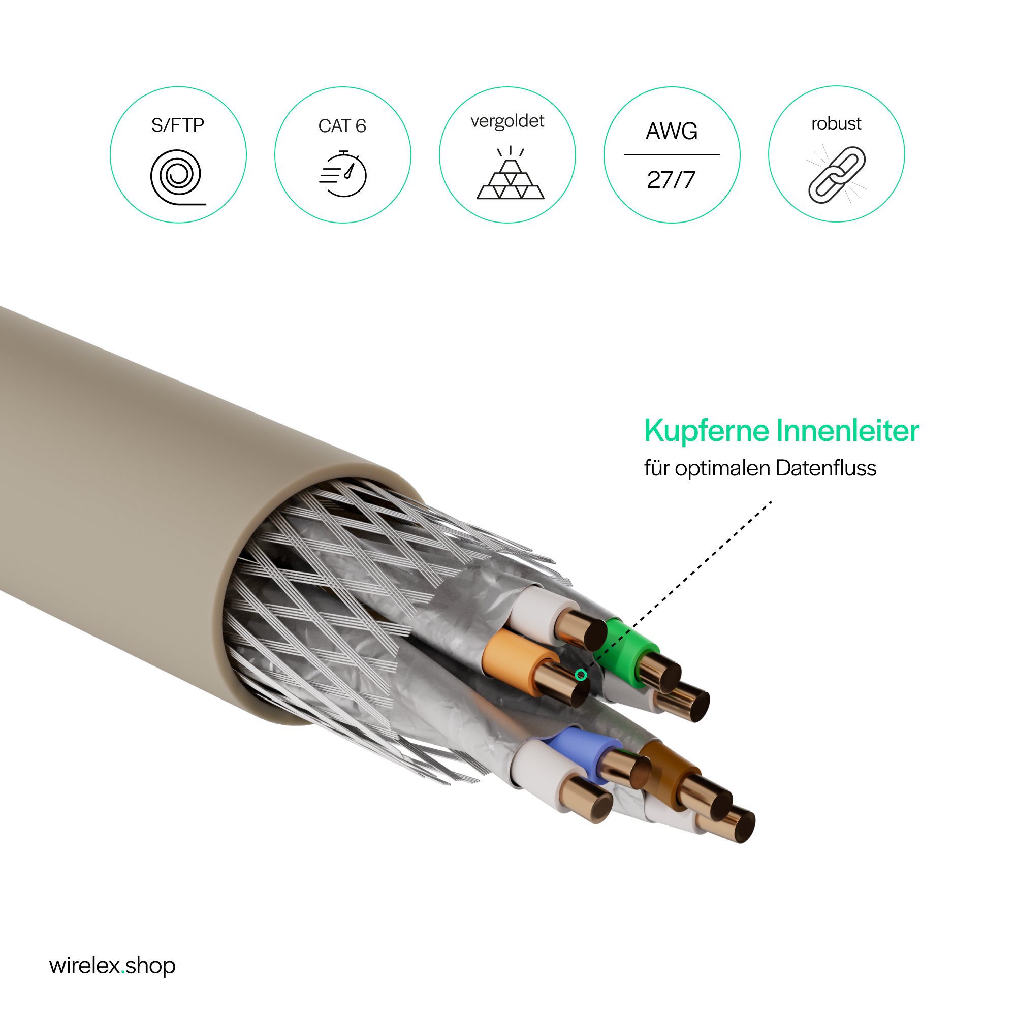 Nahaufnahme eines grauen Netzwerkkabels. Zeigt Innenleiter: Kupfer, grün, blau, orange und weiß.