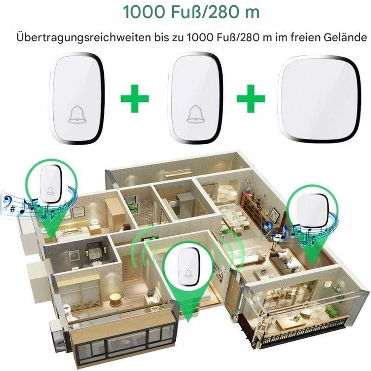 Kabelloses Türklingel-Set mit drei Empfängern und einer Hausgrundriss-Skizze.