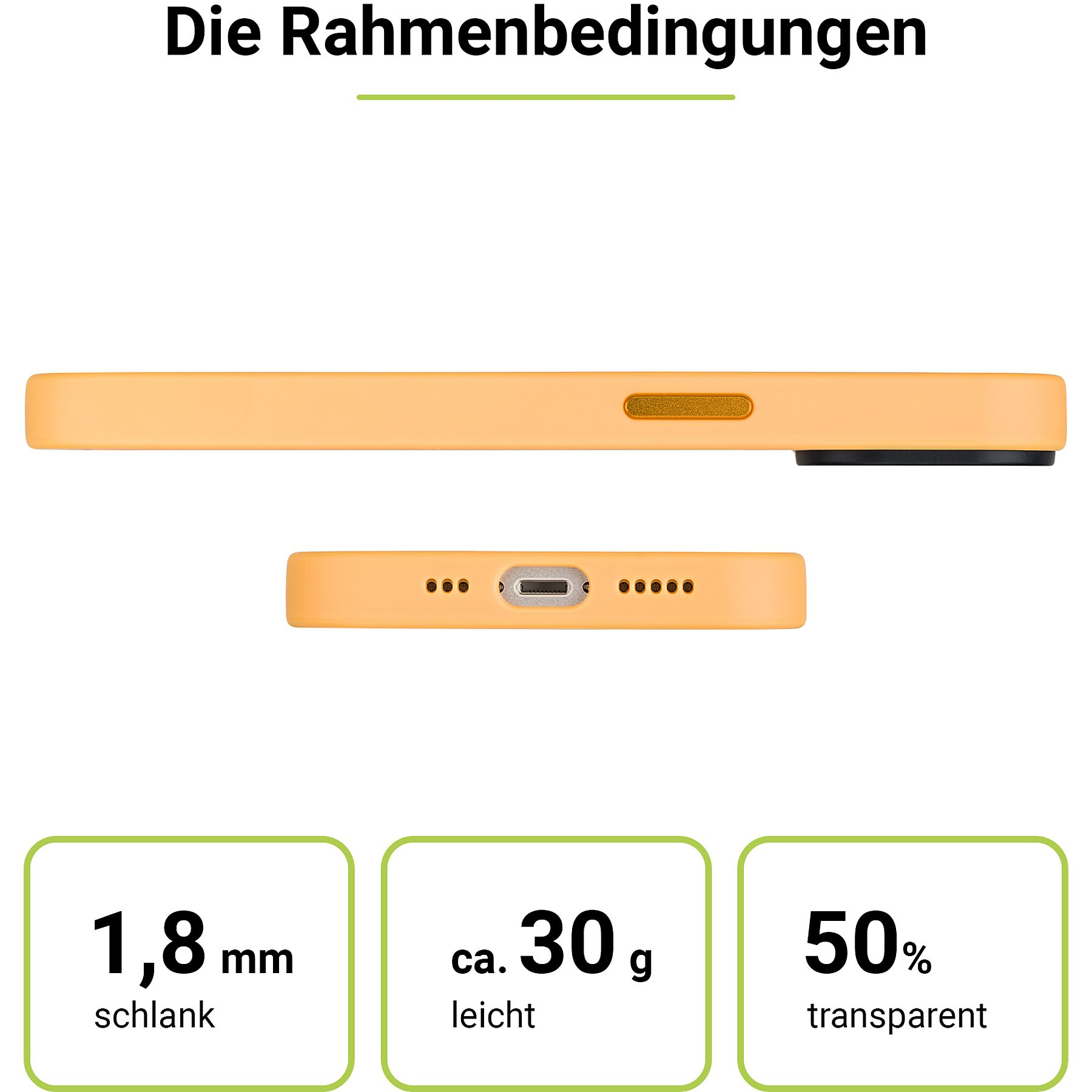 Dettagli della custodia arancione: 1,8 mm sottile, 30 g peso, 50% trasparente. Titolo: Die Rahmenbedingungen.