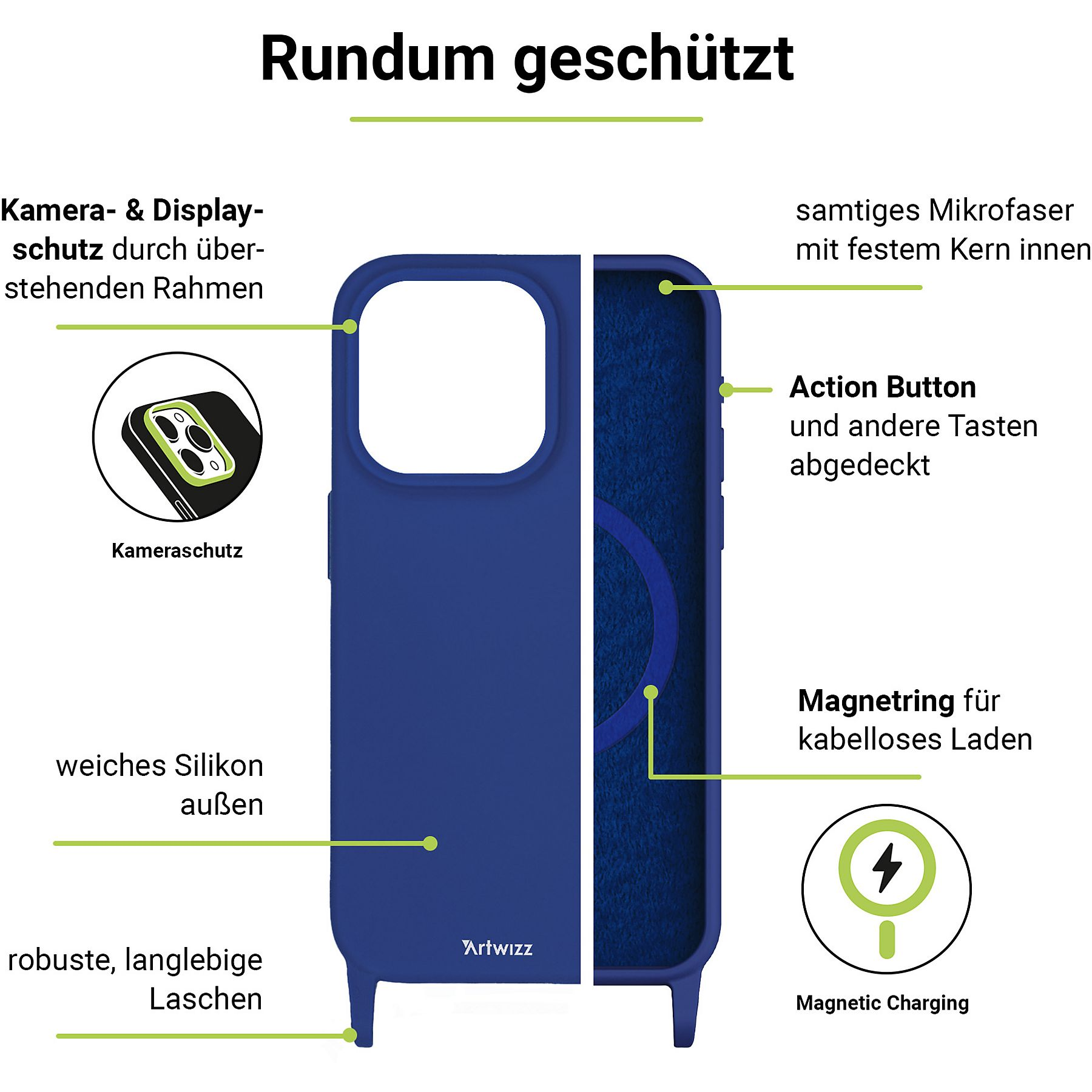 Custodia per telefono blu con ritagli per fotocamera e pulsanti. Il testo descrive le funzioni.