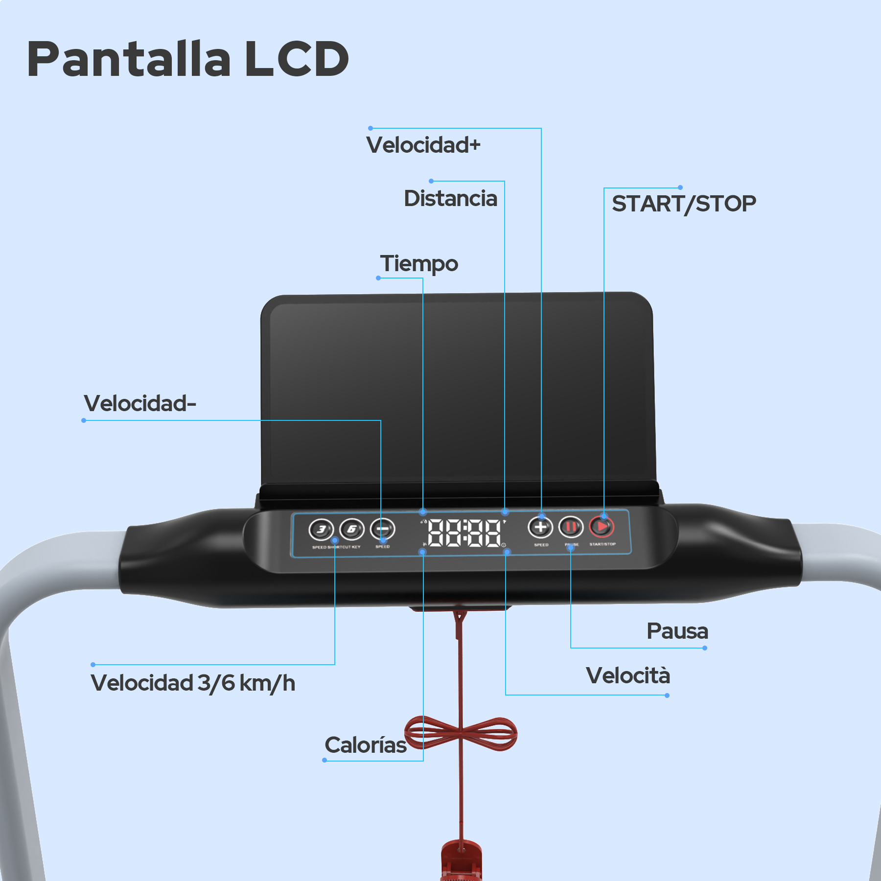Panel de control de cinta de correr con LCD, que muestra velocidad, distancia, tiempo, inicio/parada y otras opciones.