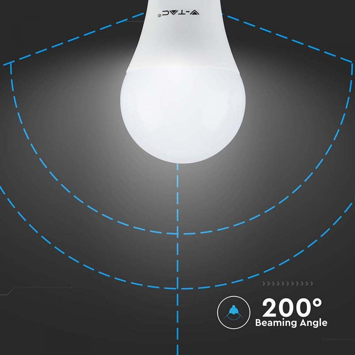 Lampadina bianca con proiezione di luce blu. Angolo di irradiazione di 200°. Sfondo scuro, nero.