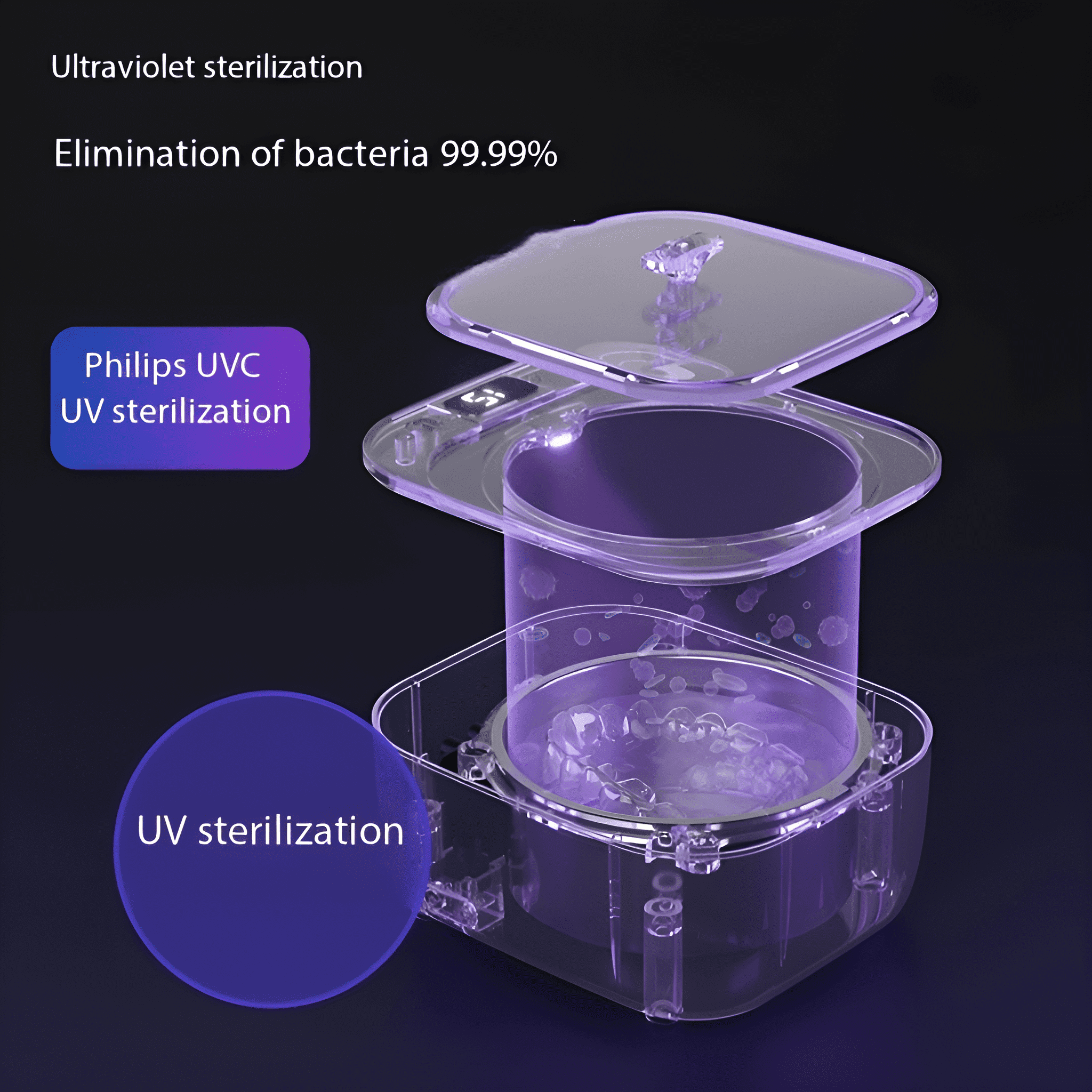Diagramm der UV-Sterilisation. Ein transparentes Gerät öffnet sich und zeigt ein UV-Licht.