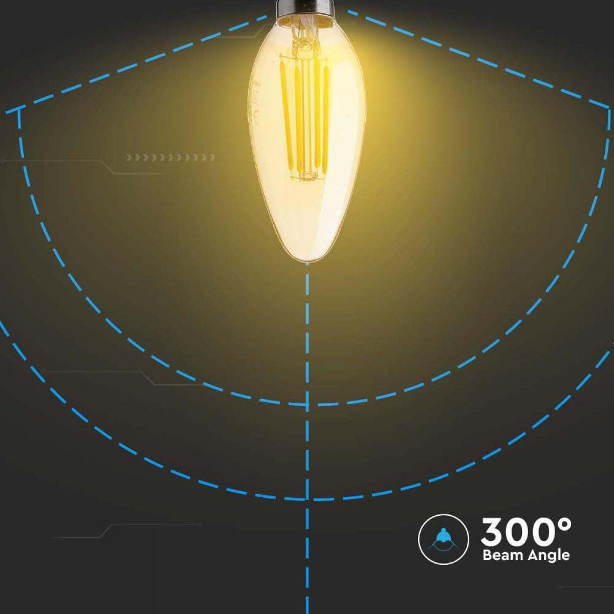 Eine Glühbirne strahlt Licht aus. Der Abstrahlwinkel beträgt 300 Grad. Der Hintergrund ist dunkelgrau.