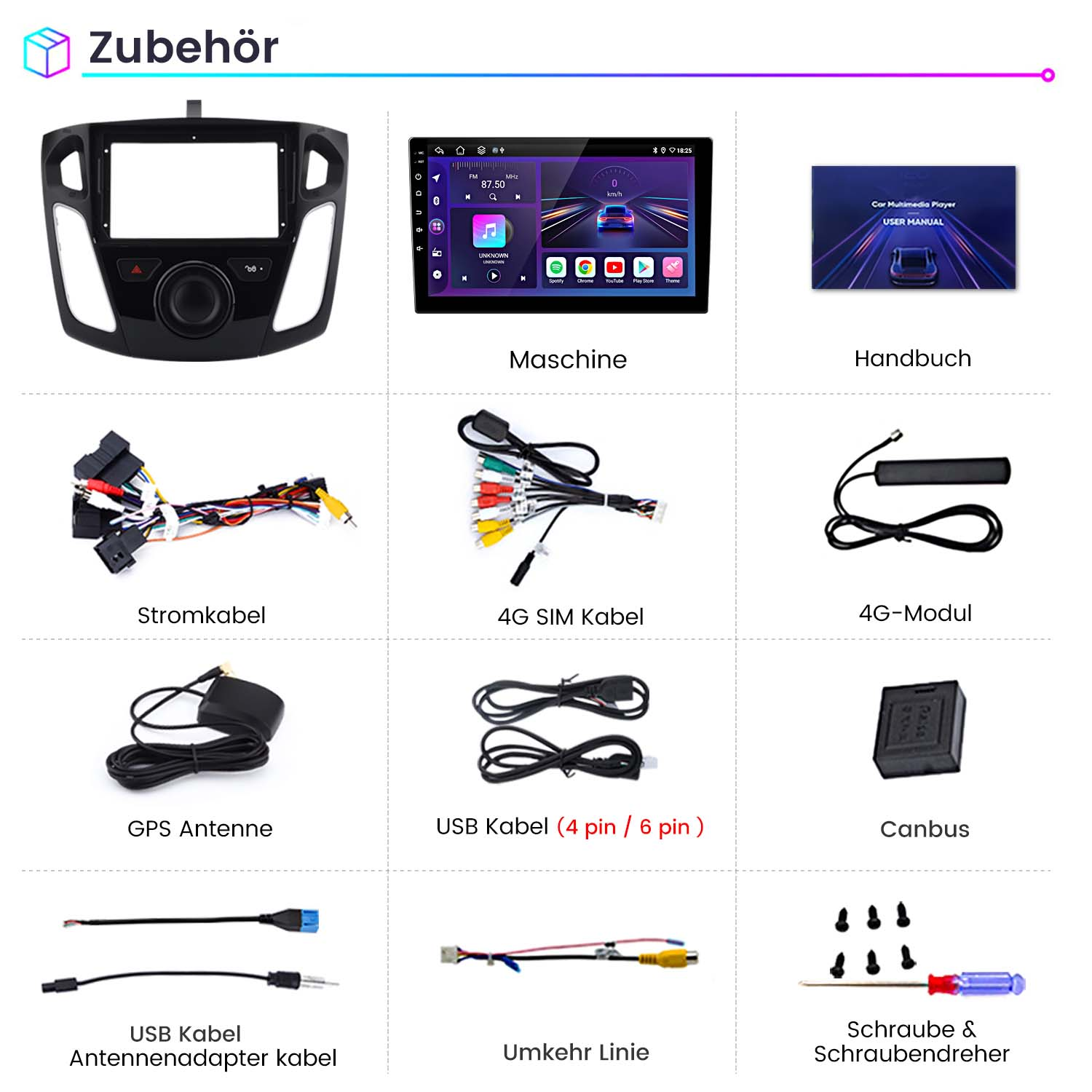 Ein Car-Multimedia-Player und Zubehör. Das Zubehör umfasst Kabel, Antennen und einen Schraubendreher.