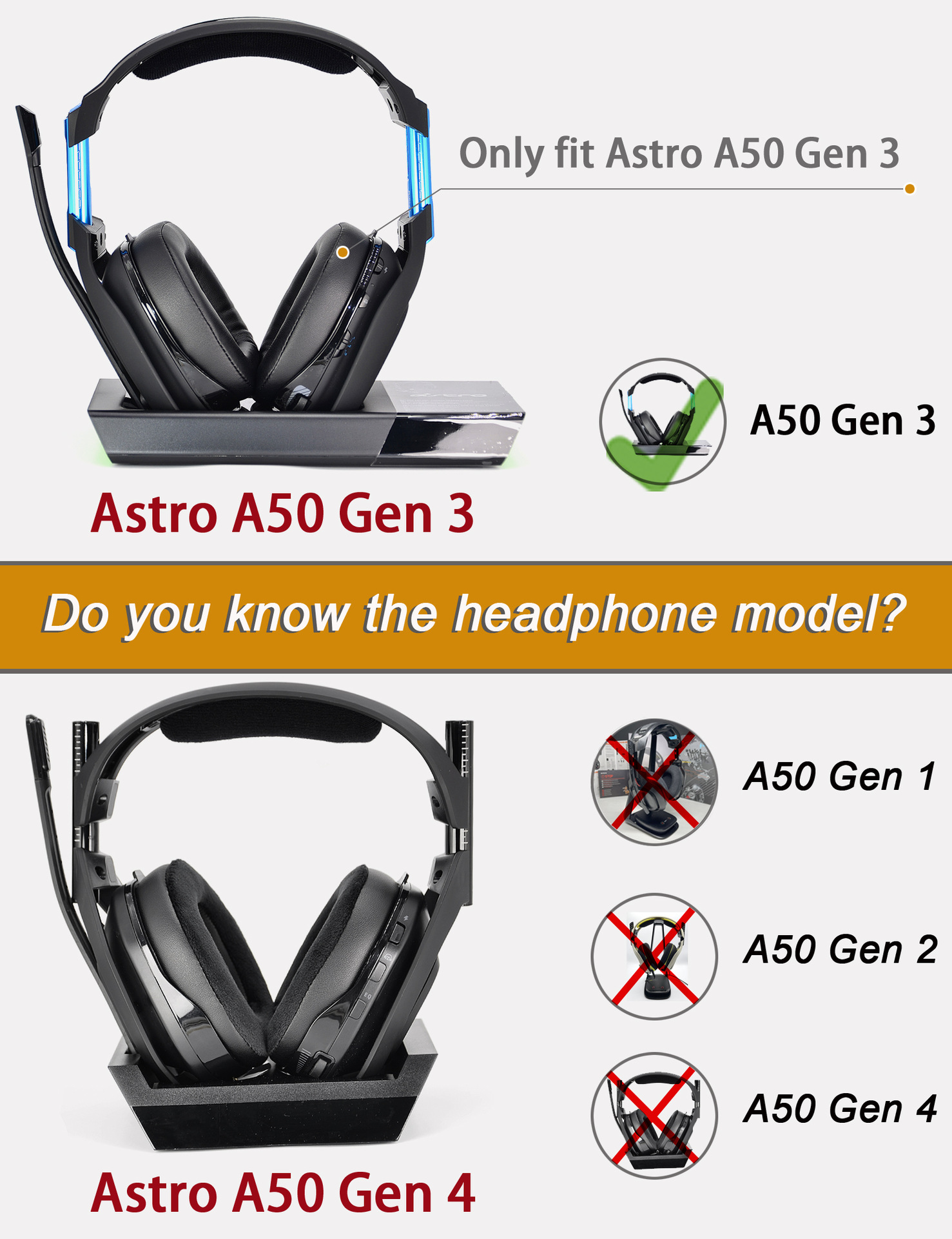 Słuchawki Astro A50 Gen 3 i Gen 4 z podstawą ładującą, podkreślające zgodność modelu.