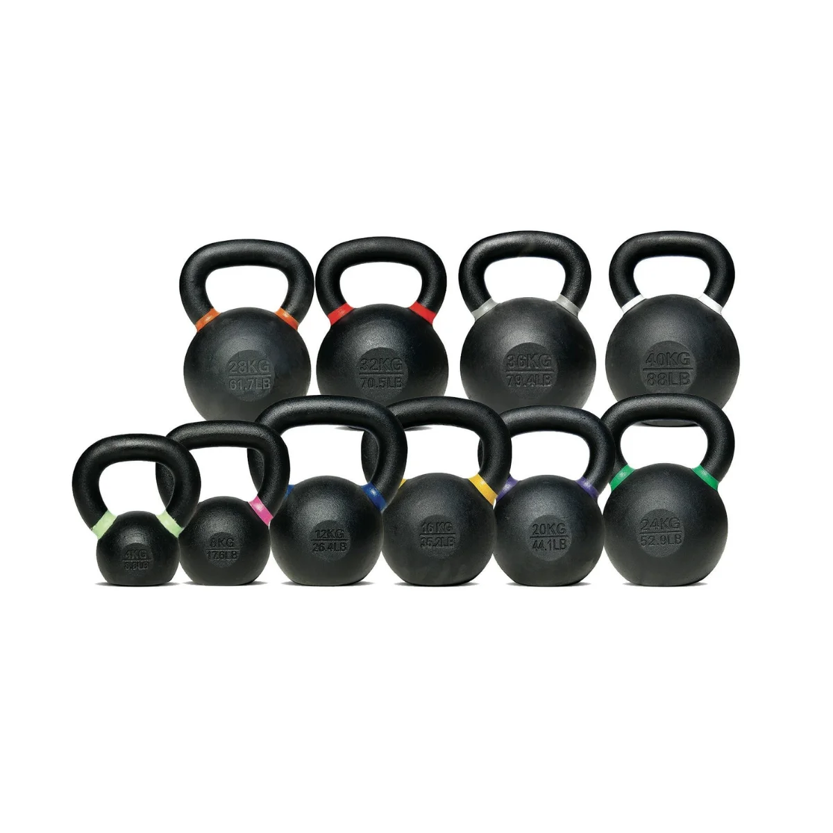 Eine Gruppe von Kettlebells mit unterschiedlichen Gewichten, von 8 kg bis 40 kg, auf einer weißen Oberfläche angeordnet.