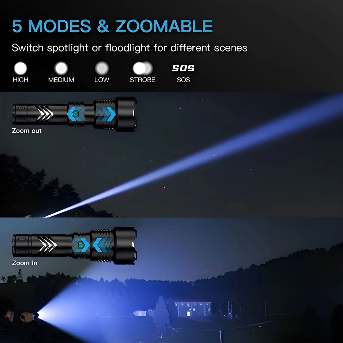 Eine schwarze Taschenlampe, die einen blauen Lichtstrahl projiziert, gezoomt, mit Text, der die Modi beschreibt.