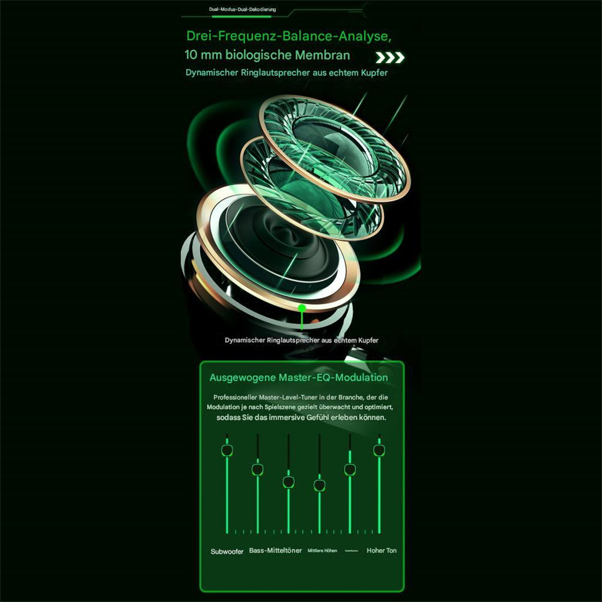 Diagramm von Kopfhörern mit Audio-Spektrum-Anpassungen. Text: Ausgewogene Master-EQ-Modulation.