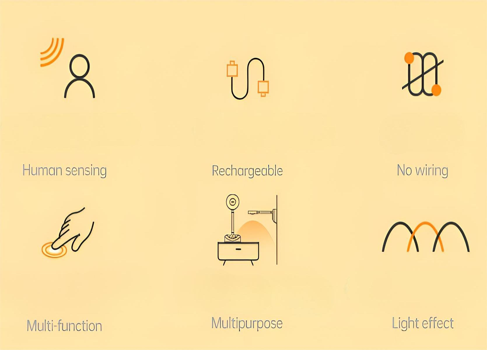 Symbole für menschliche Sensorik, wiederaufladbar, keine Verkabelung, multifunktional, Mehrzweck, Lichteffekt.