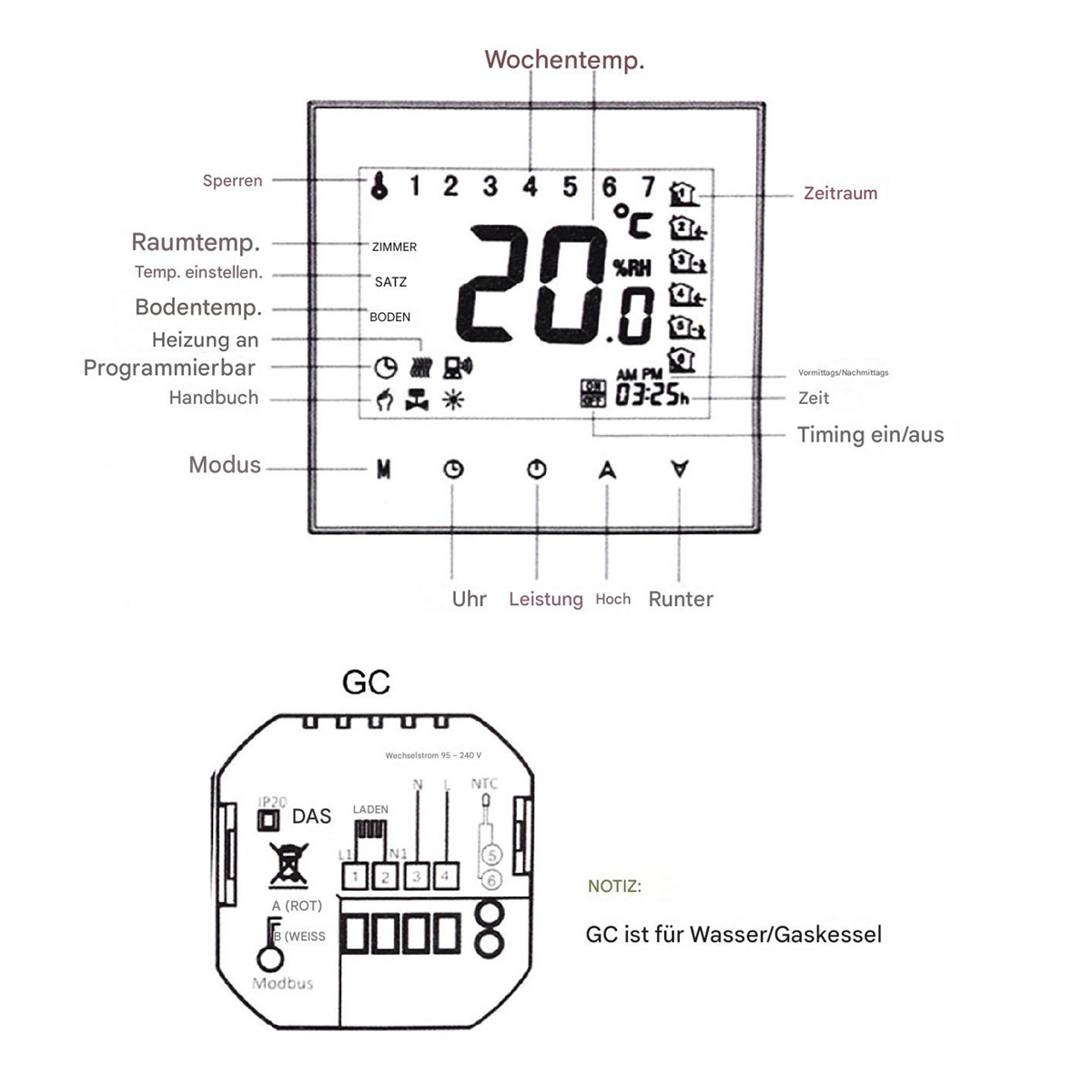 Diagramm eines Thermostats mit Display und Knöpfen sowie einer Basis für die Verkabelung.