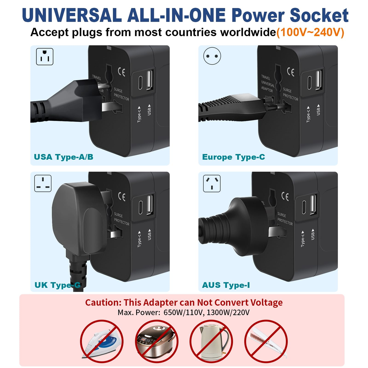 Universal-Reiseadapter mit verschiedenen Steckertypen. Das Bild zeigt USA-, Europa-, UK- und AUS-Adapter. Achtungstext.