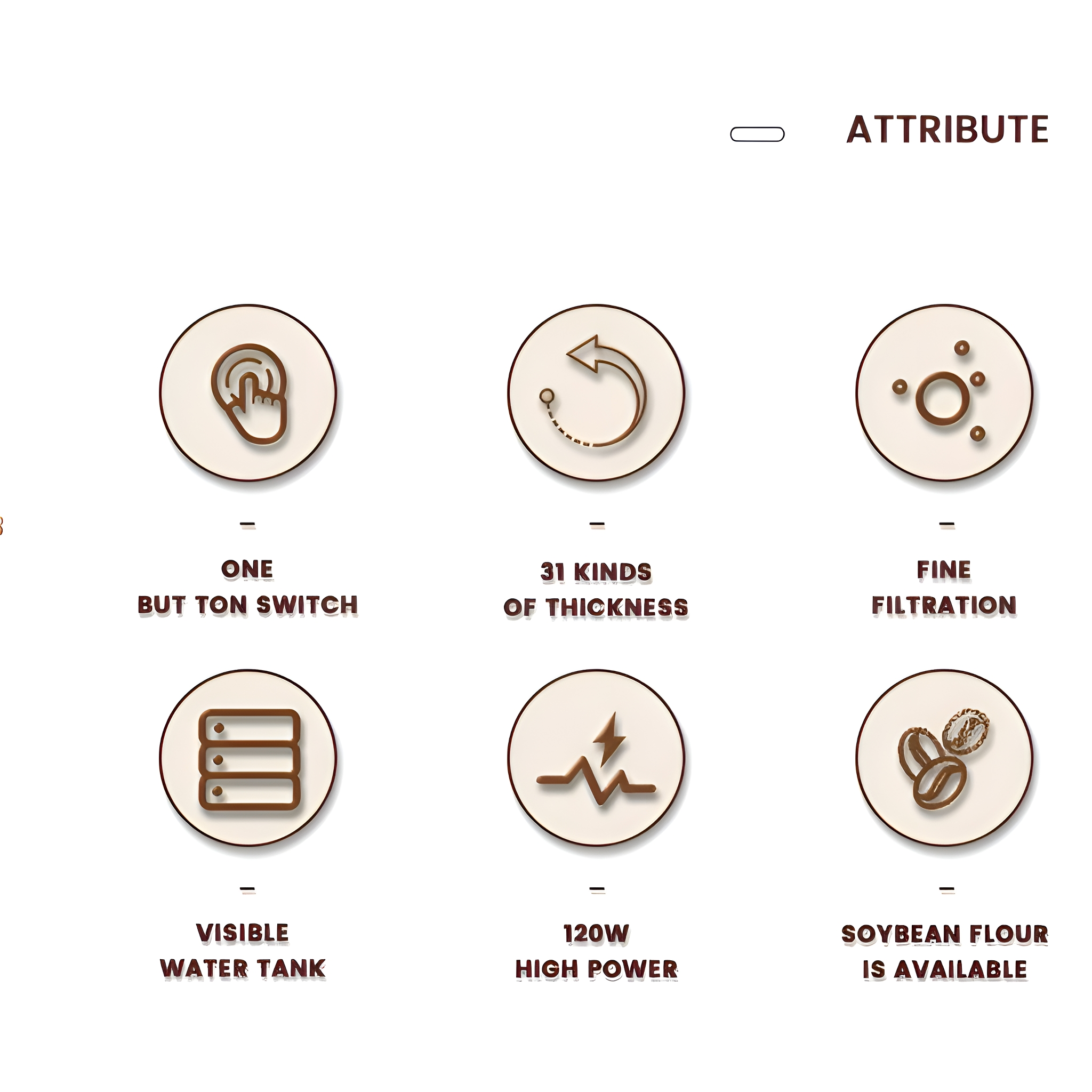 Sechs Symbole, die Produkteigenschaften beschreiben. Symbole für: eine Taste, 31 Stärken, Feinfiltration usw.