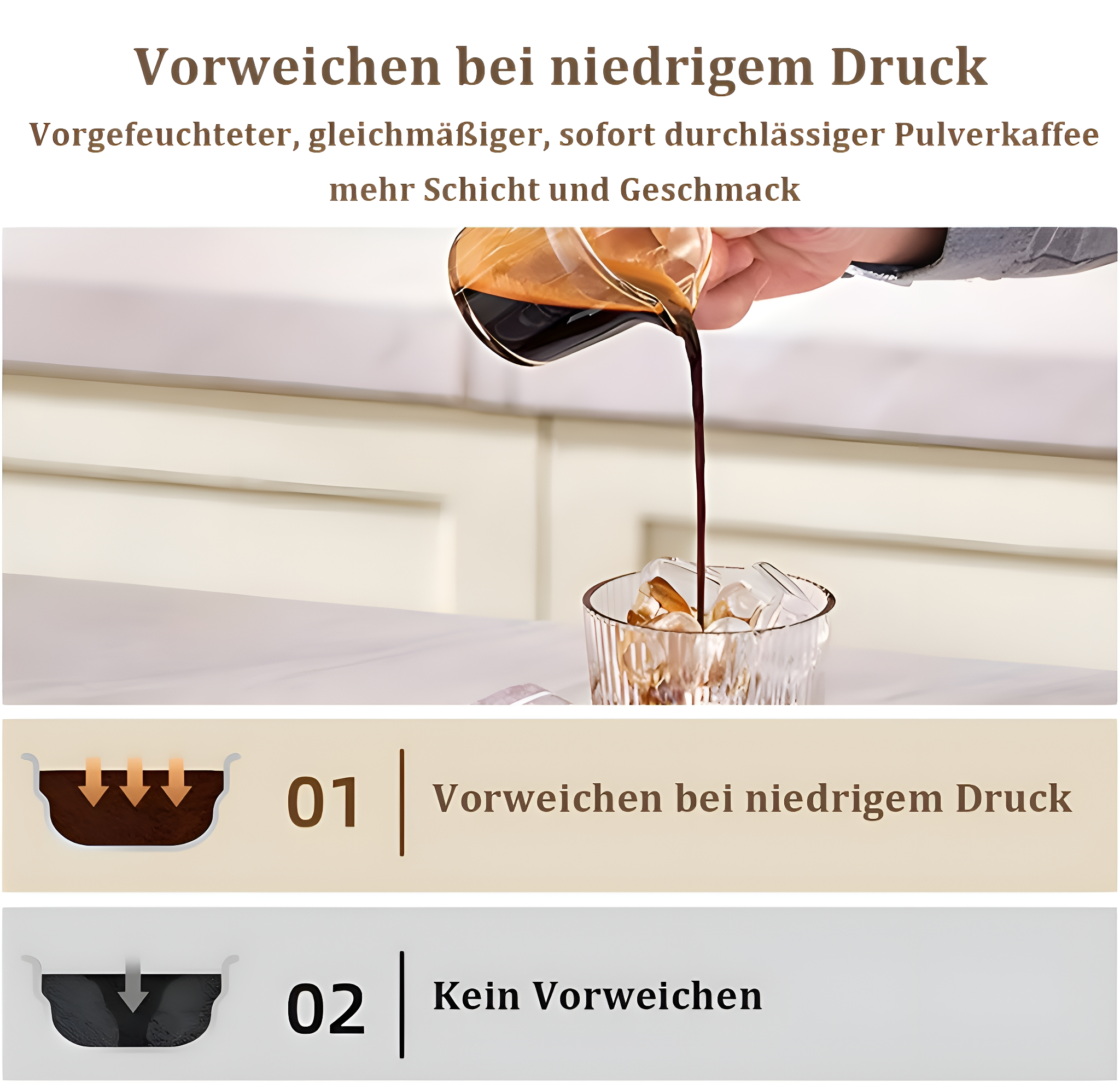 Kaffee wird in ein Glas mit Eis gegossen, mit Text über den Vorgang.
