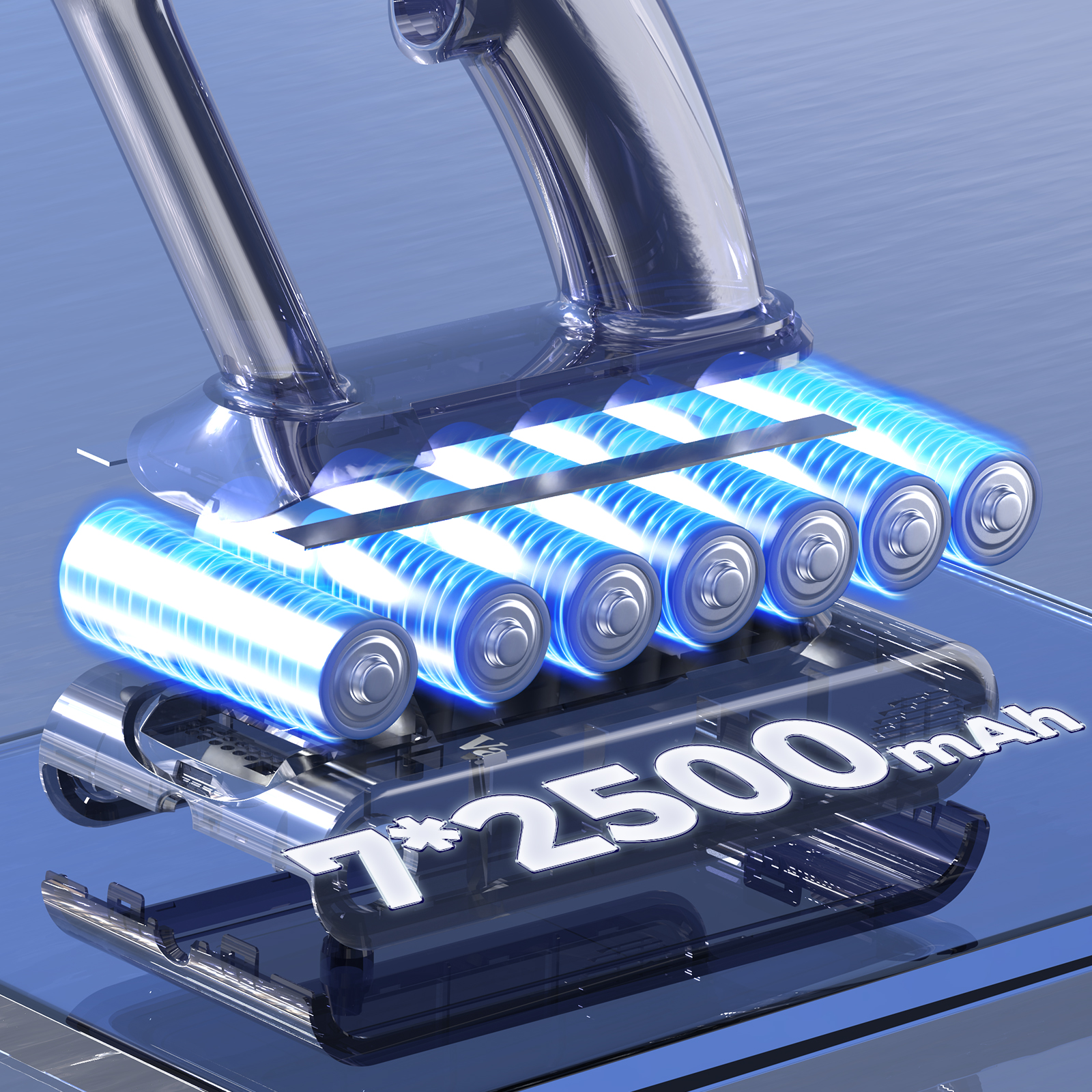 Zbliżenie na baterie i urządzenie ładujące ze specyfikacją mAh.