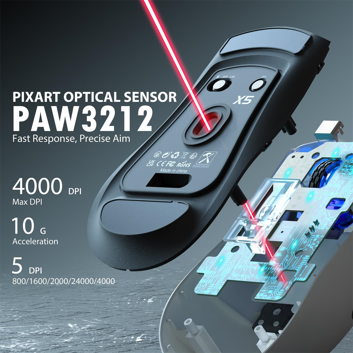 Eine schwarze Maus mit einem roten Laserstrahl, der den optischen Sensor und Spezifikationen wie DPI und Beschleunigung hervorhebt.