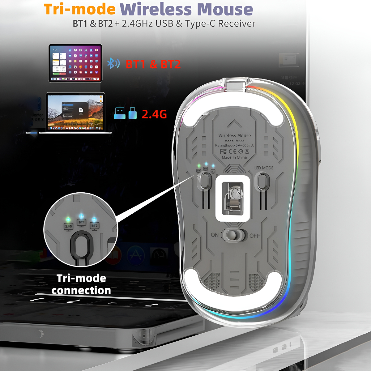 Eine kabellose Maus zeigt die Unter- und Seite. Zu den Merkmalen gehören BT1 & BT2, 2.4G und eine Tri-Mode-Verbindung.