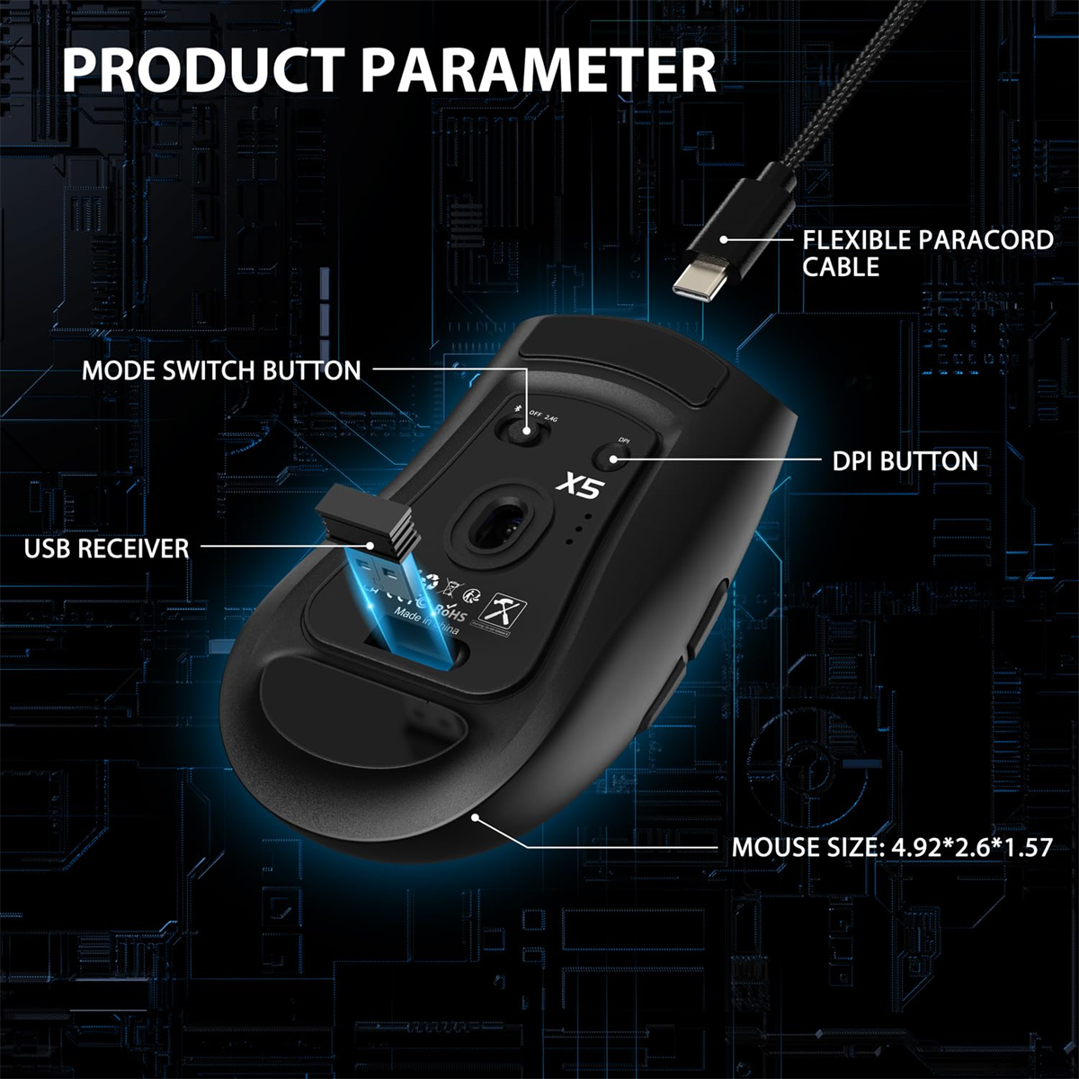 Schwarze Computermaus mit beschrifteten Teilen: DPI-Taste, Modusschalter, USB-Empfänger und Mausgröße.