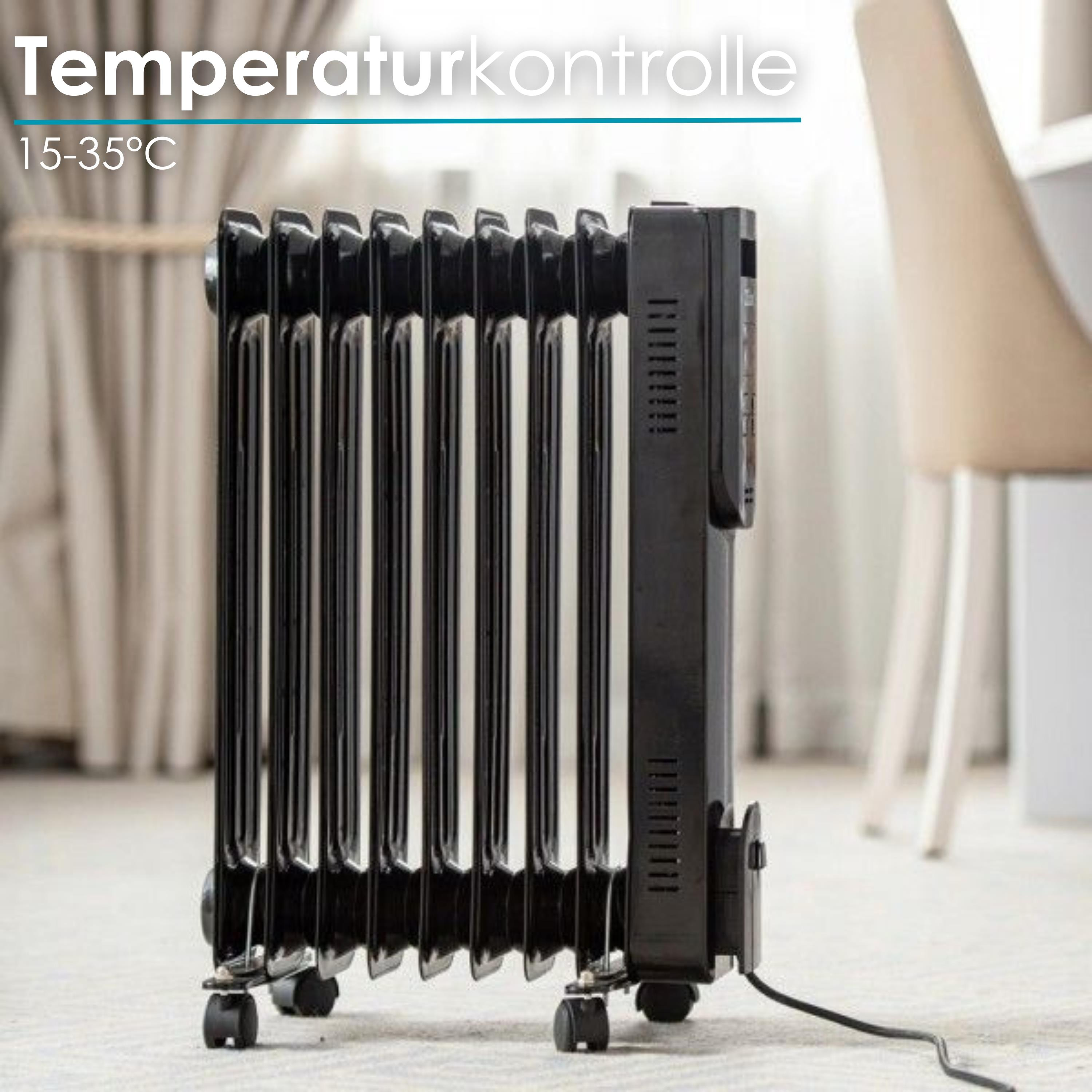 Ein schwarzer Heizkörper mit Temperaturanzeige, vor unscharfem Raumhintergrund.