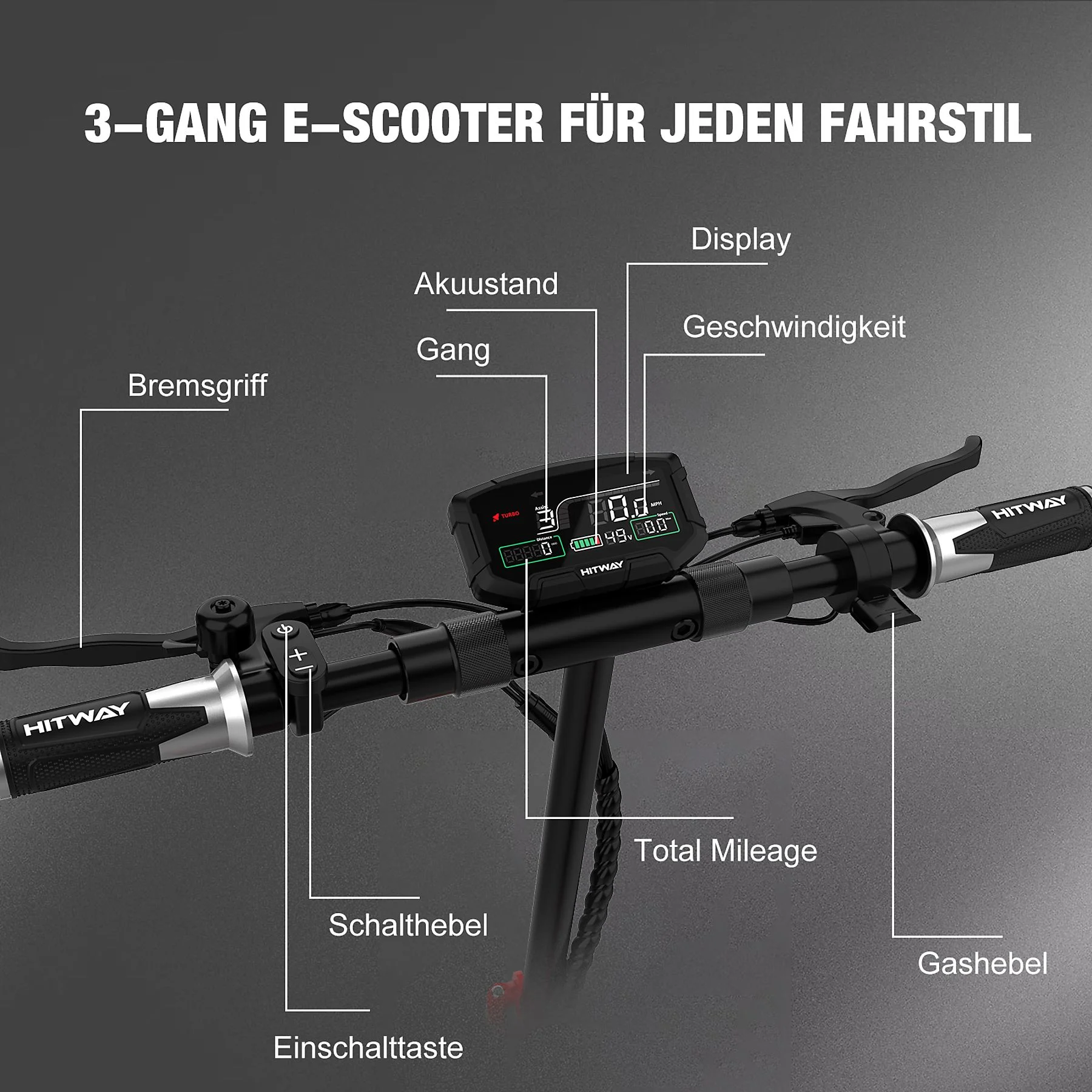 E-Scooter-Lenker mit Display. Enthält Bremse, Gashebel und Bedienelemente. Marke Hitway.
