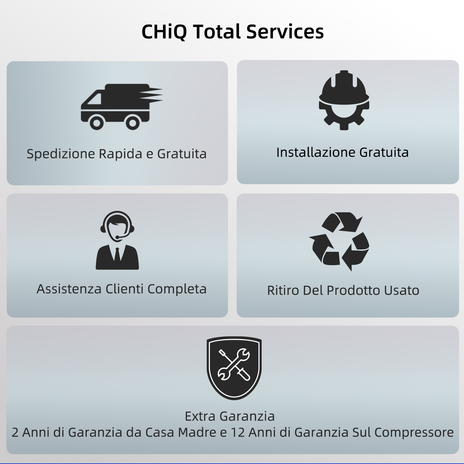 Una imagen con iconos y texto sobre los servicios totales de CHIQ, como envío, instalación, garantía.