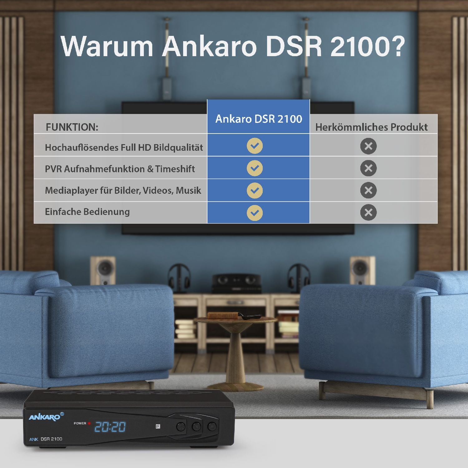 Vergleichstabelle eines Geräts mit einem Basisprodukt, positioniert vor einem Fernseher. Blaue Stühle sind sichtbar.