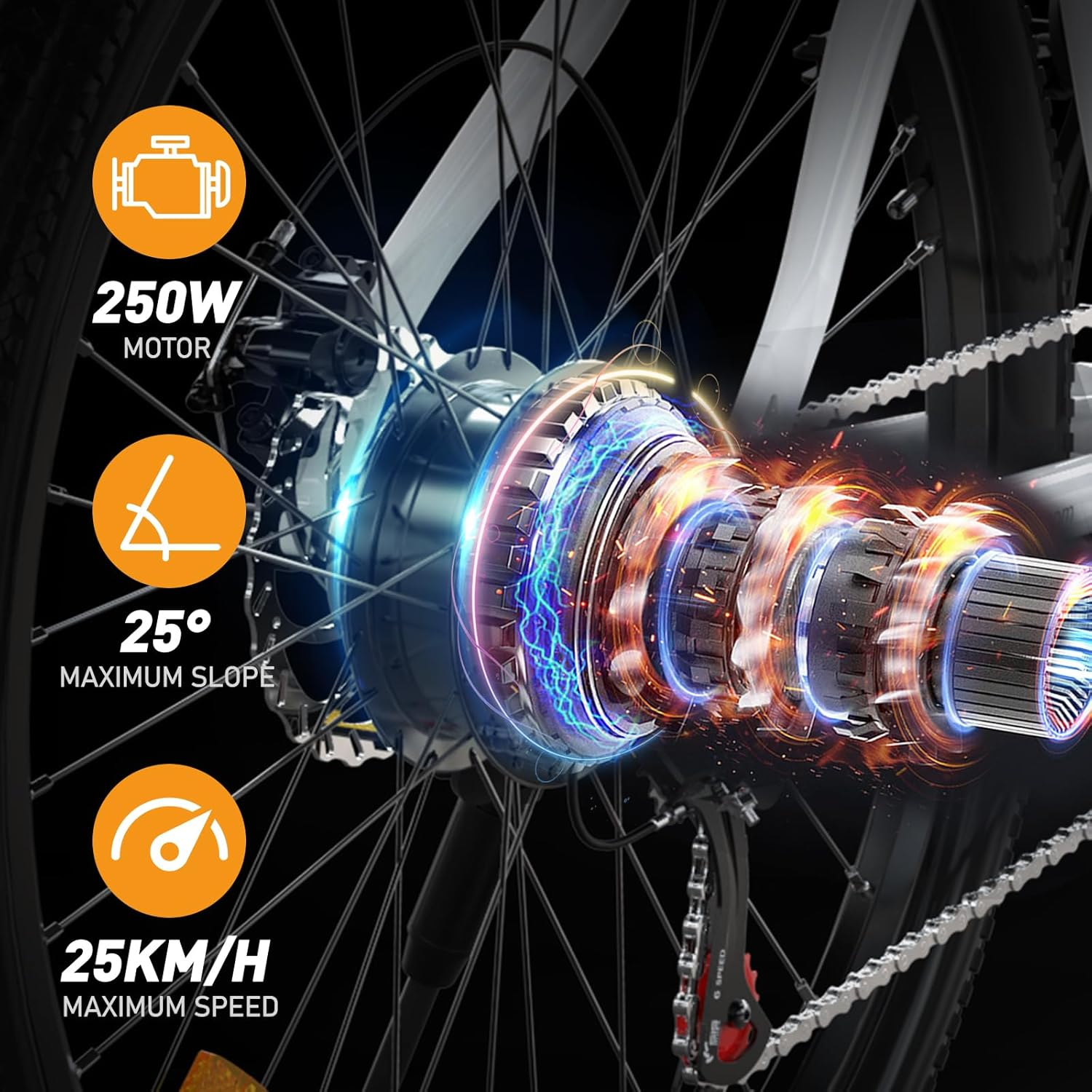Dettaglio ruota bici elettrica con specifiche motore: 250W, velocità max 25km/h, e pendenza 25 gradi.