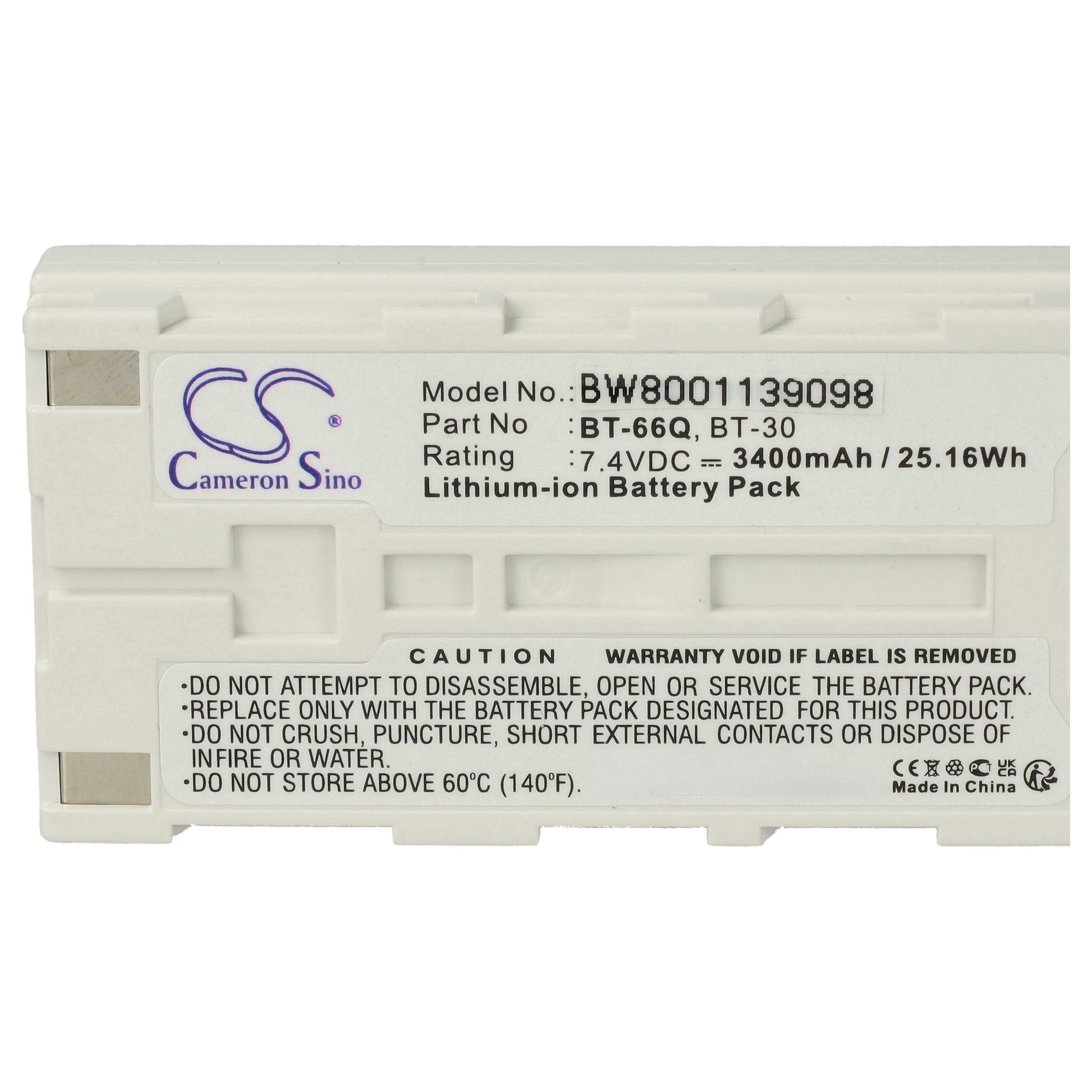 Batteriepack-Etikett mit englischem Text. Enthält Warnhinweise und technische Daten wie Spannung.