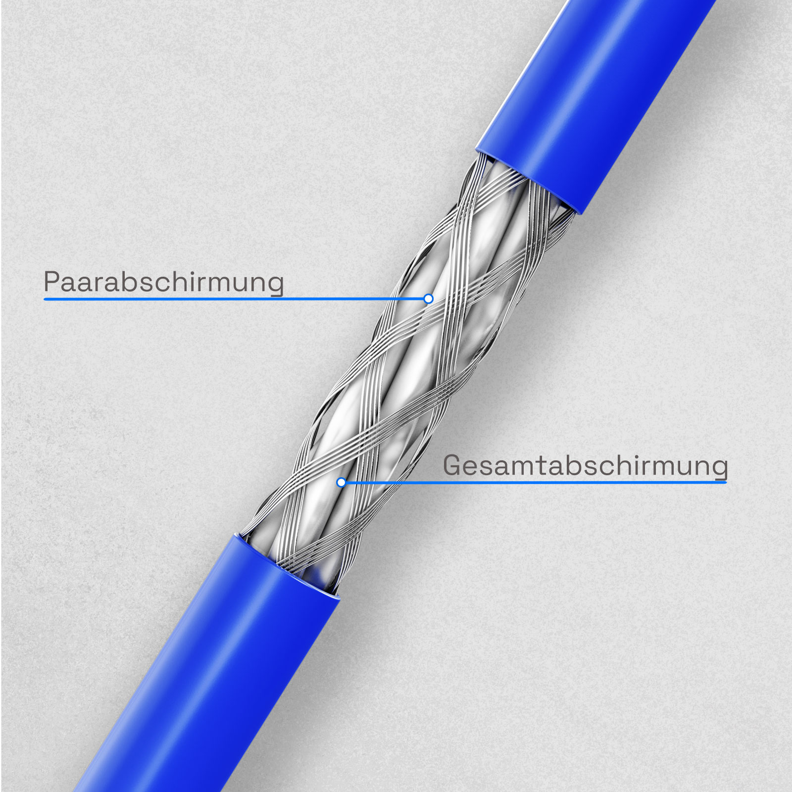 Nahaufnahme eines blauen und silbernen Kabels mit Innenverdrahtung und blauer Außenhülle.
