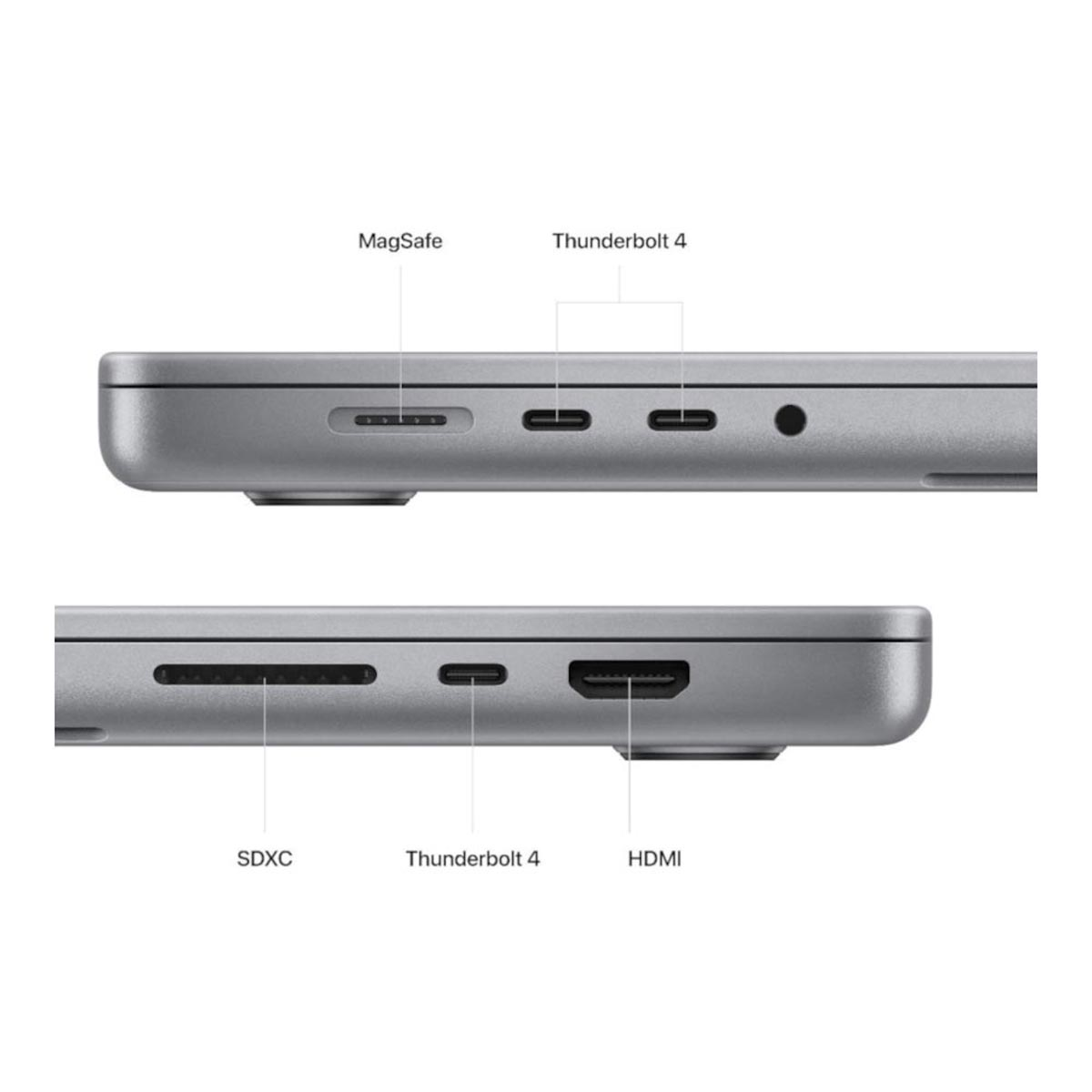 Nahaufnahme der Anschlüsse eines Laptops: MagSafe, Thunderbolt 4, SDXC, HDMI.