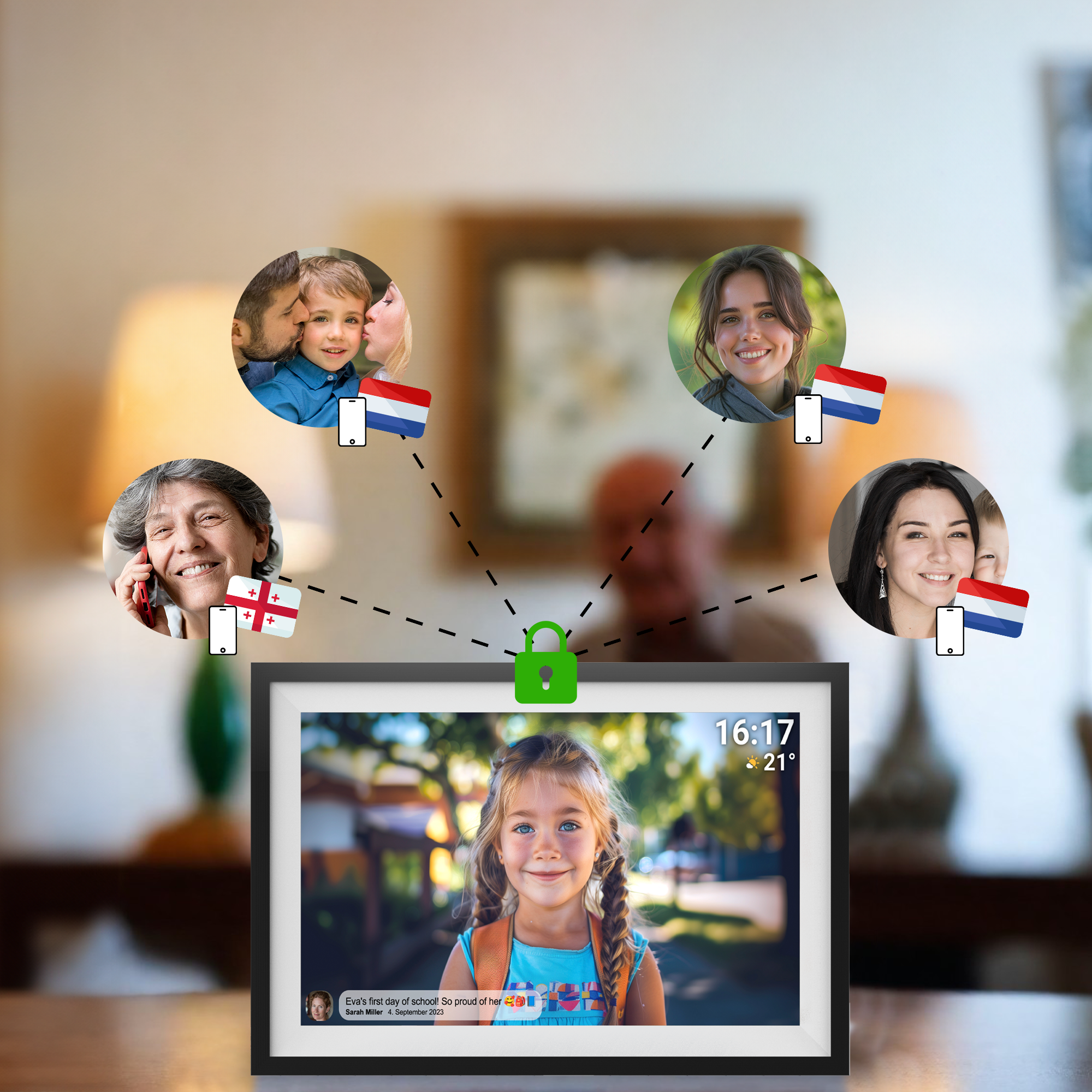 Digitaler Bilderrahmen mit Fotos und einem Schlosssymbol. Personen sind über ein Netzwerk verbunden.