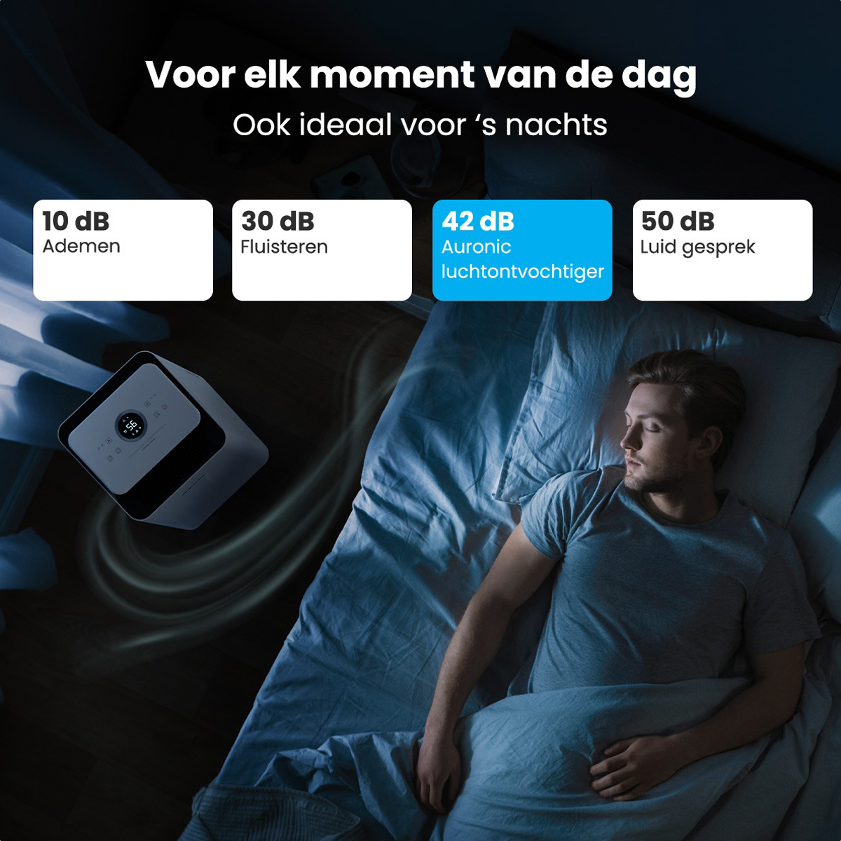 Qlima Luchtontvochtigers luchtbehandeling kopen? ✔️ Tot 13% korting