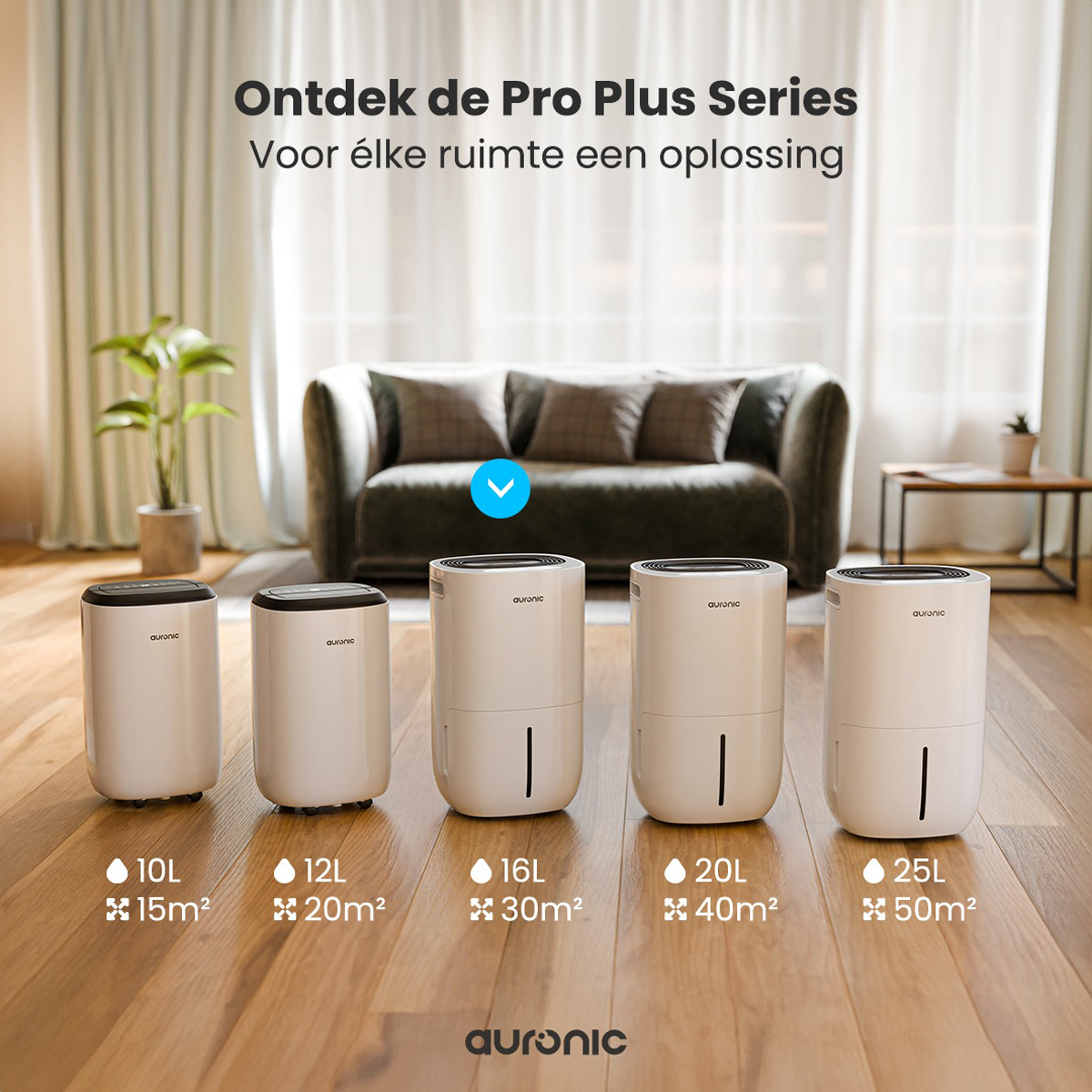 Vijf luchtreinigers van verschillende grootte in een kamer. De maten hebben verschillende capaciteiten.