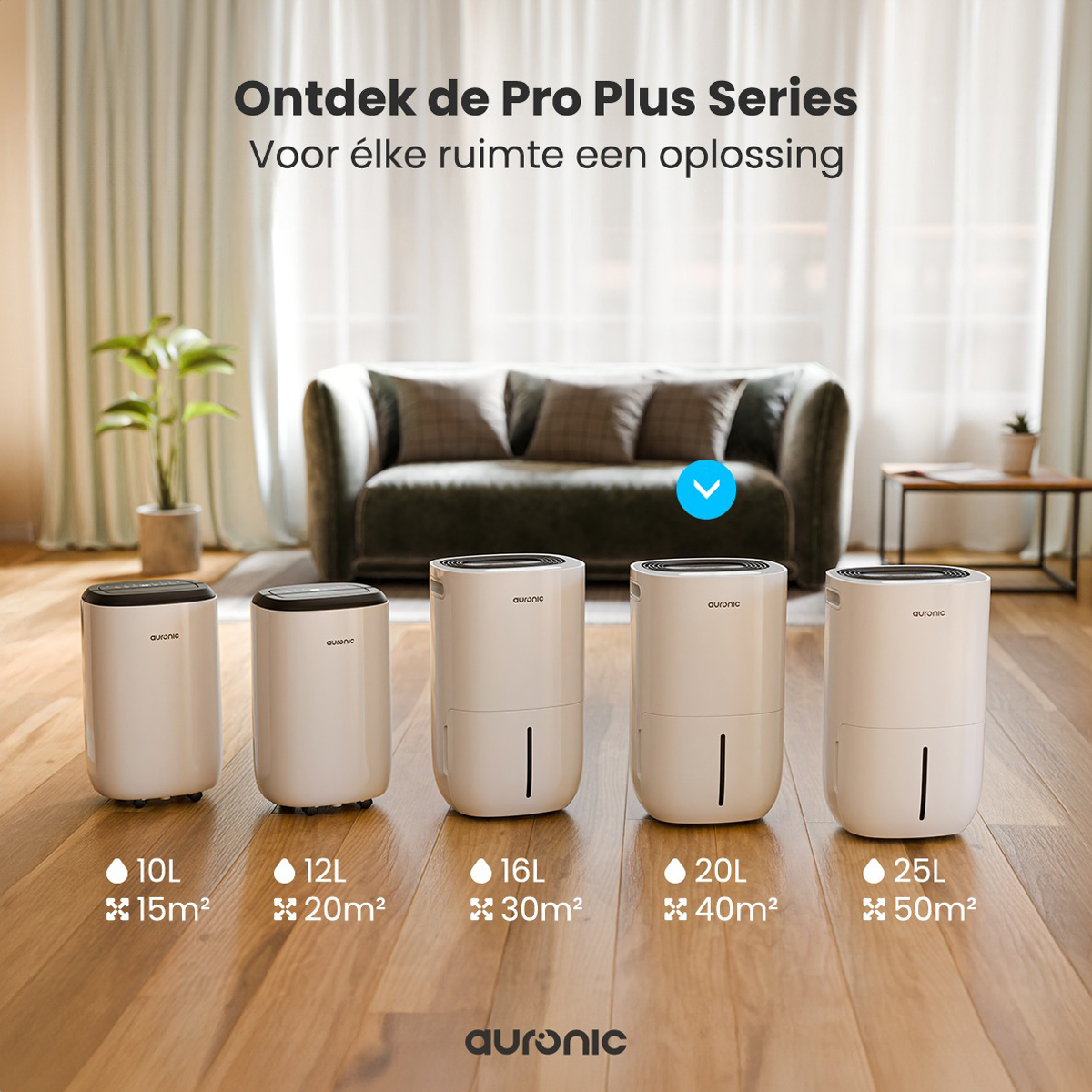 Vijf witte luchtontvochtigers in een kamer. Tekst beschrijft de Pro Plus Serie.
