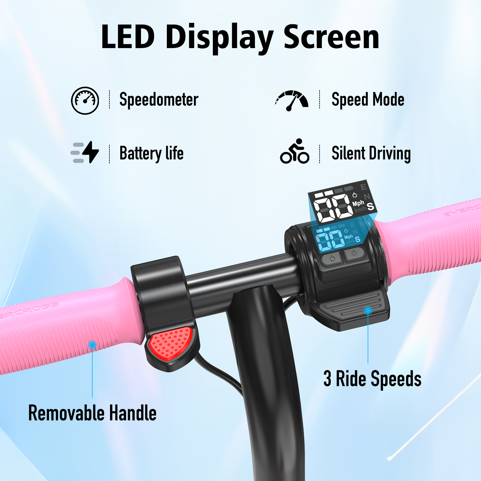 Kierownica hulajnogi z różowymi uchwytami, ekranem i czerwoną dźwignią hamulca.