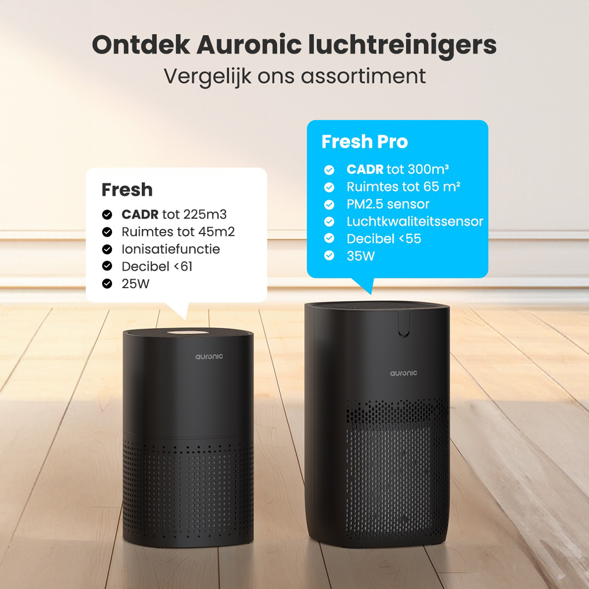 Deux purificateurs d'air. Un frais, un frais pro. Chacun avec des caractéristiques listées dans des boîtes. Design cylindrique noir.