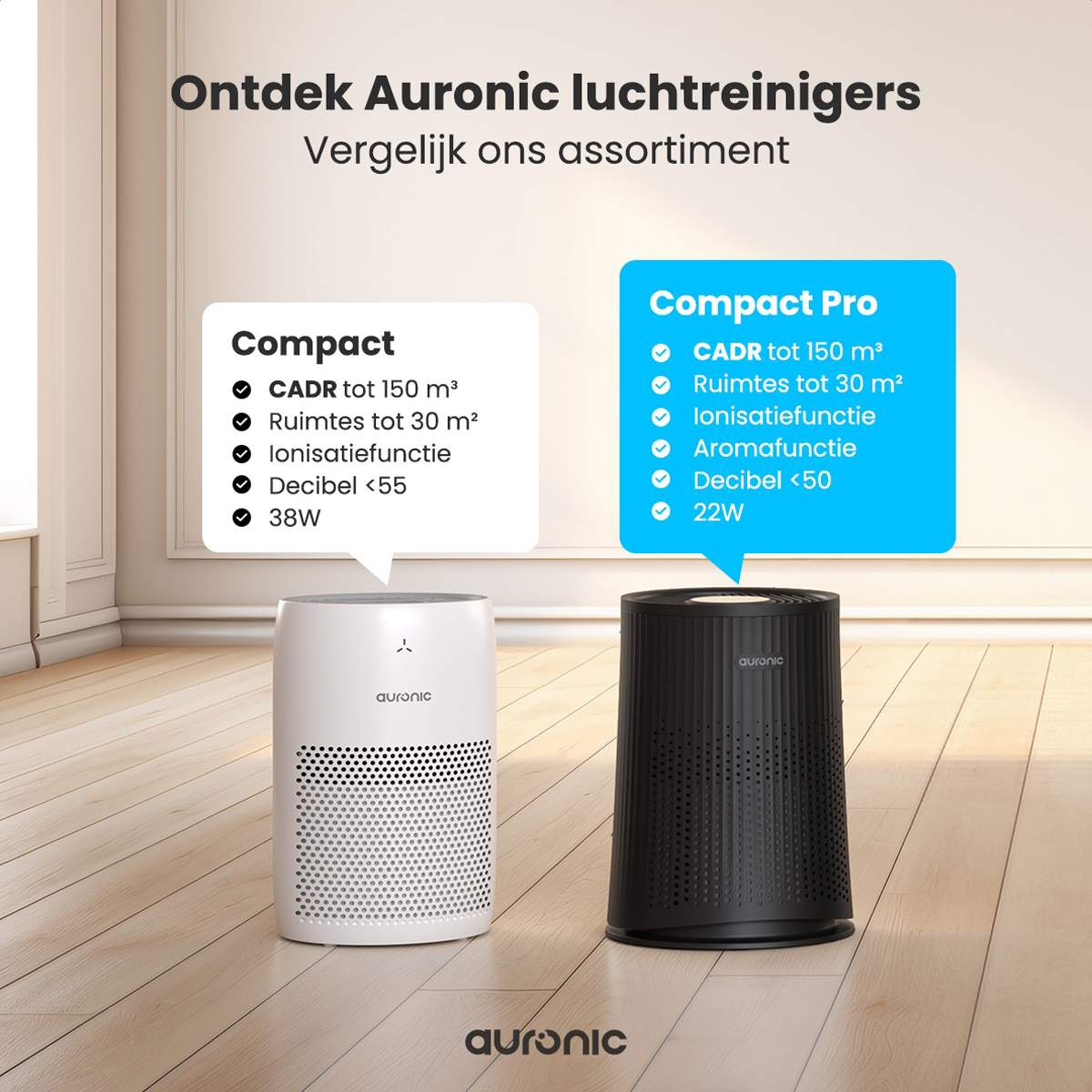 Two air purifiers with text bubbles comparing features. Text reads 'Ontdek Auronic luchtreinigers'.
