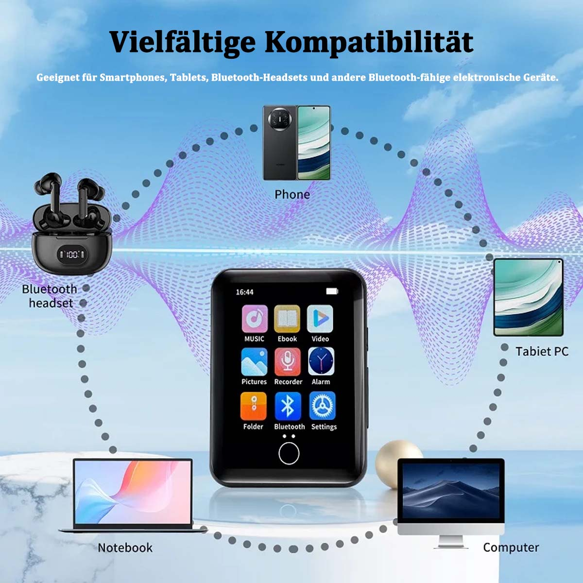 Obraz różnych urządzeń podłączonych do przenośnego odtwarzacza multimedialnego, z tekstem o kompatybilności.