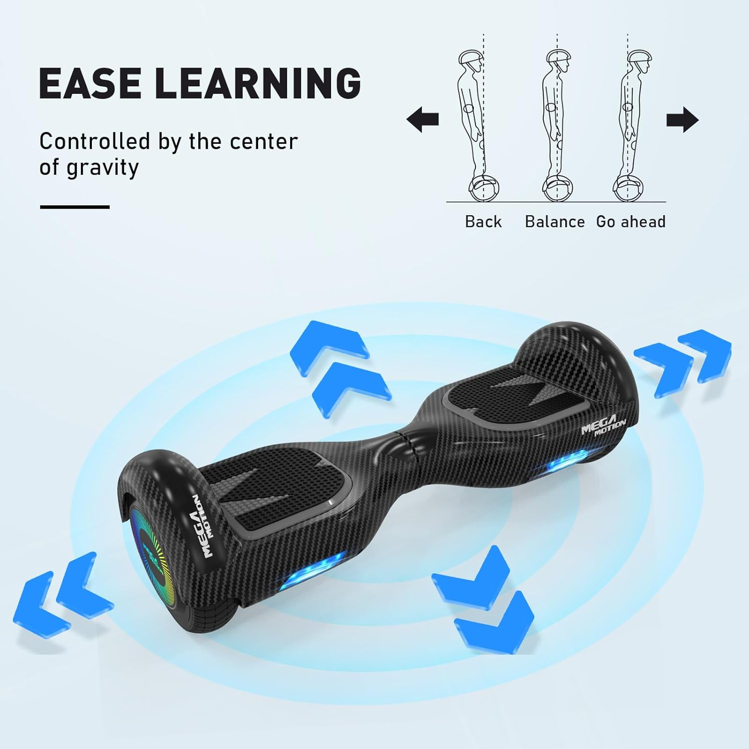 Hoverboard negro con diseño de fibra de carbono, flechas azules y diagramas que muestran equilibrio y control con el centro de gravedad.