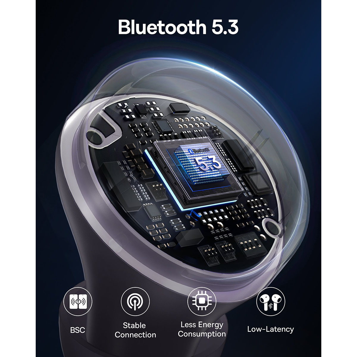 Słuchawki douszne z ilustracją Bluetooth 5.3 i innymi ikonami, przedstawiającymi stabilne połączenie i niskie zużycie energii.