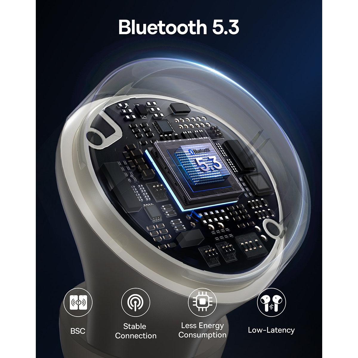 Nahaufnahme von kabellosen Ohrhörern. Die internen Komponenten werden angezeigt. Bluetooth 5.3 Text wird angezeigt.
