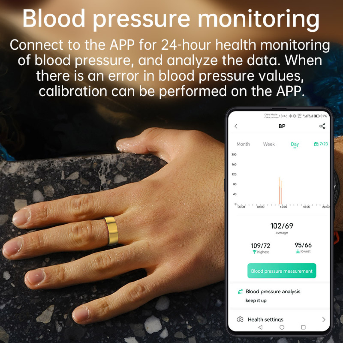 Hand einer Person mit goldenem Ring, Telefon zeigt Blutdruckdaten. Die App zeigt Messwerte.