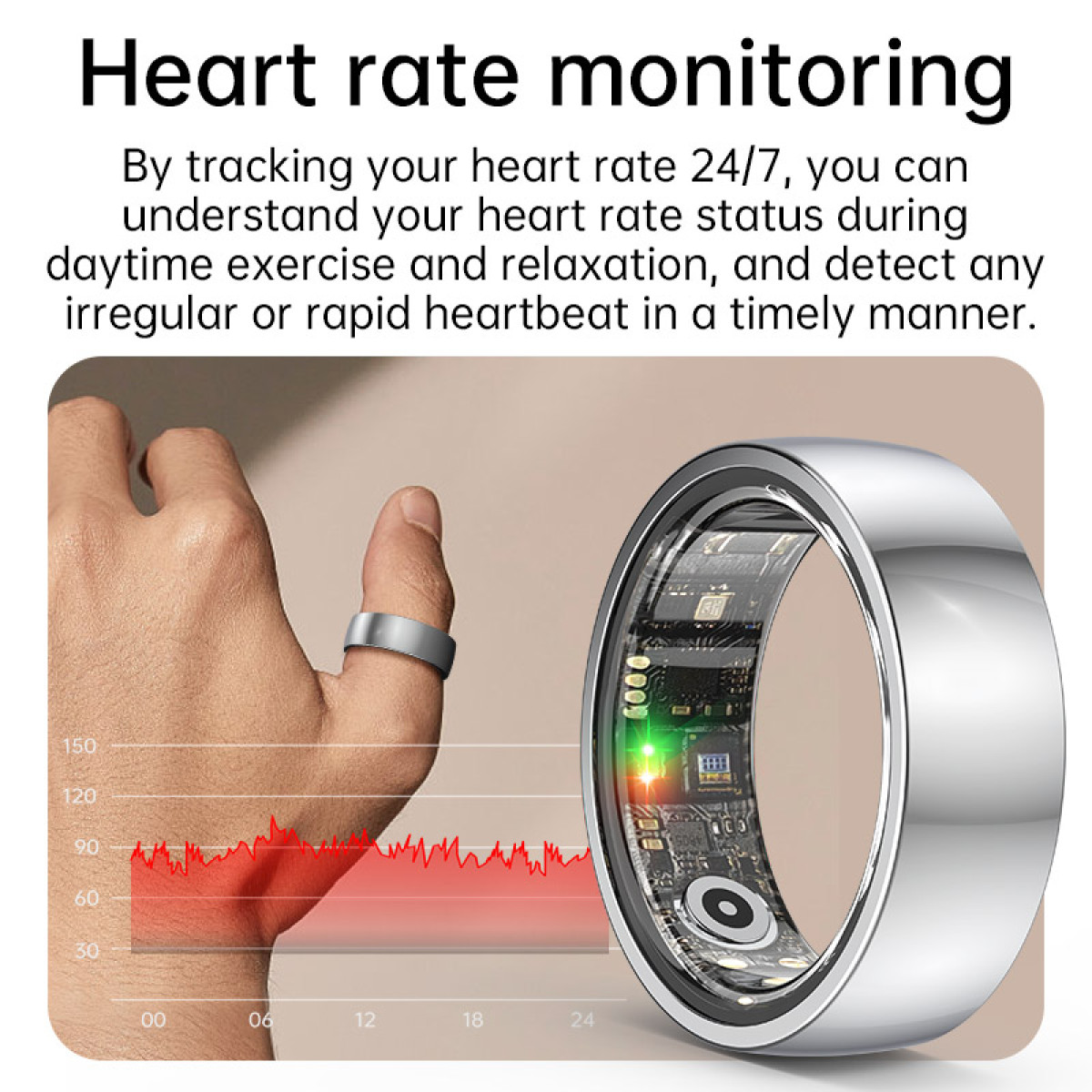 Der Finger einer Person mit einem silbernen Ring, mit einem Diagramm, das Herzfrequenzschwankungen zeigt. Weißer Hintergrund.