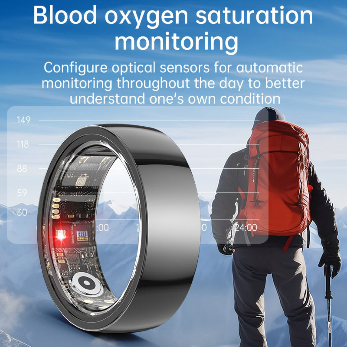 Schwarzer intelligenter Ring mit Display, das Blutsauerstoffdaten anzeigt, und eine Person beim Wandern im Hintergrund.