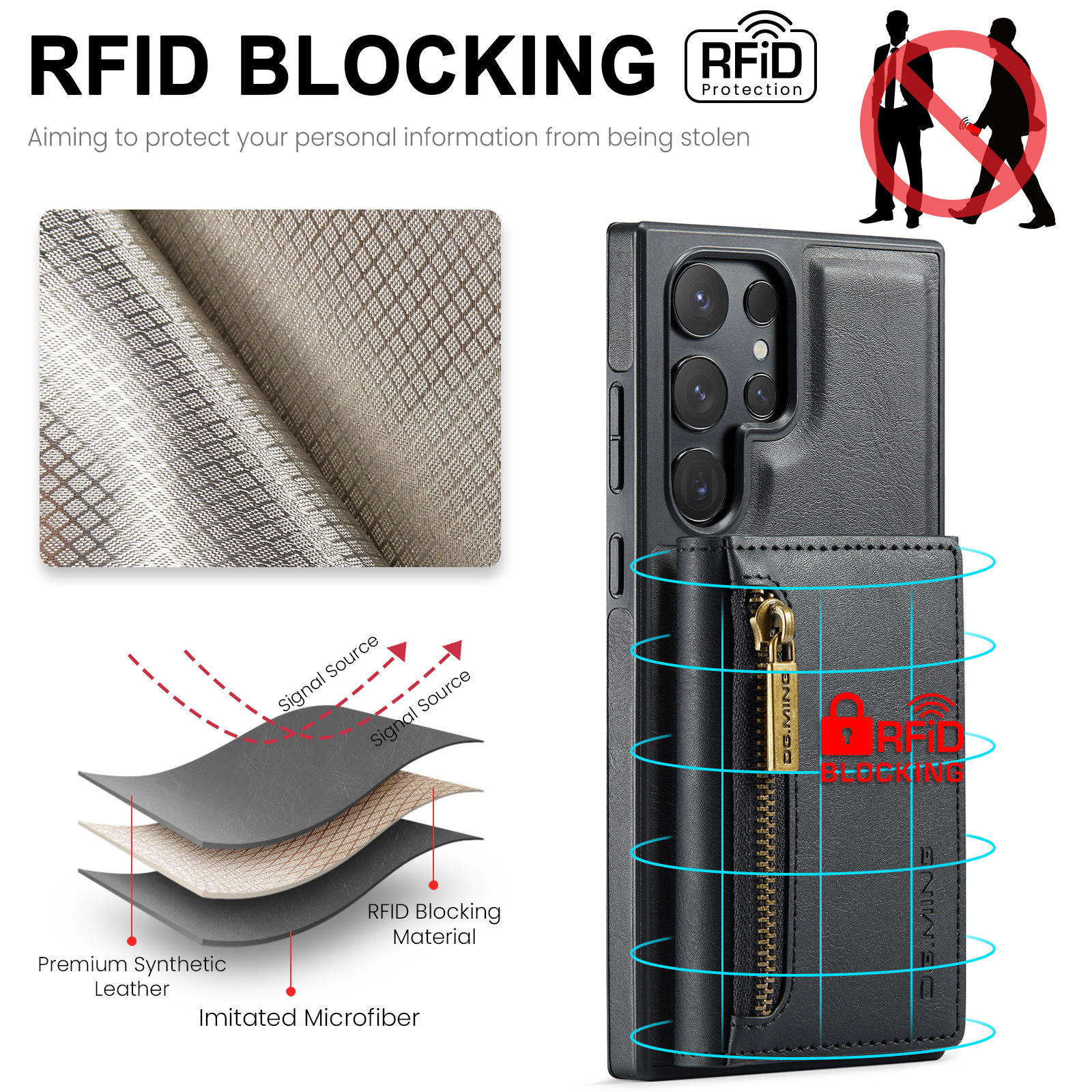 Custodia per telefono con blocco RFID con strati, portafoglio e simbolo di avvertimento.