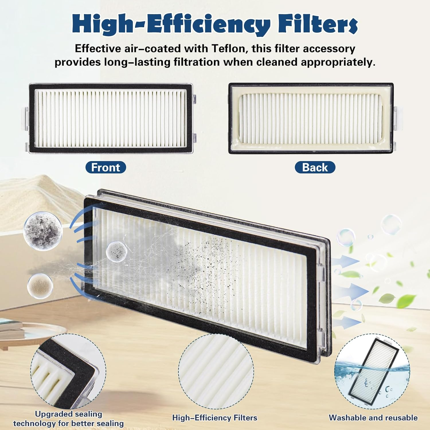 Filtr do odkurzacza z widokiem z przodu, z tyłu i szczegółami, oznaczony 'High-Efficiency Filters'.