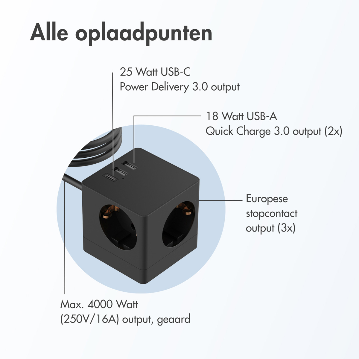 Diagram van een zwart laadstation met gemarkeerde uitgangen. Blauwe achtergrond.